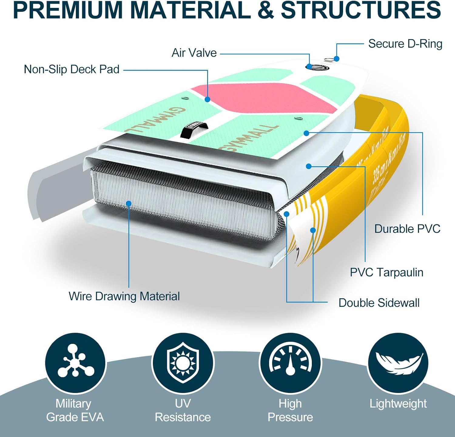 Alternative view of GYMMALL Paddle Board, Inflatable Stand Up SUP Paddle Boards for Adults & Youths of All Skill Levels, Wide & Non-Slip Deck Design Blow Up Paddleboards with Premium Accessories & Storage Bag