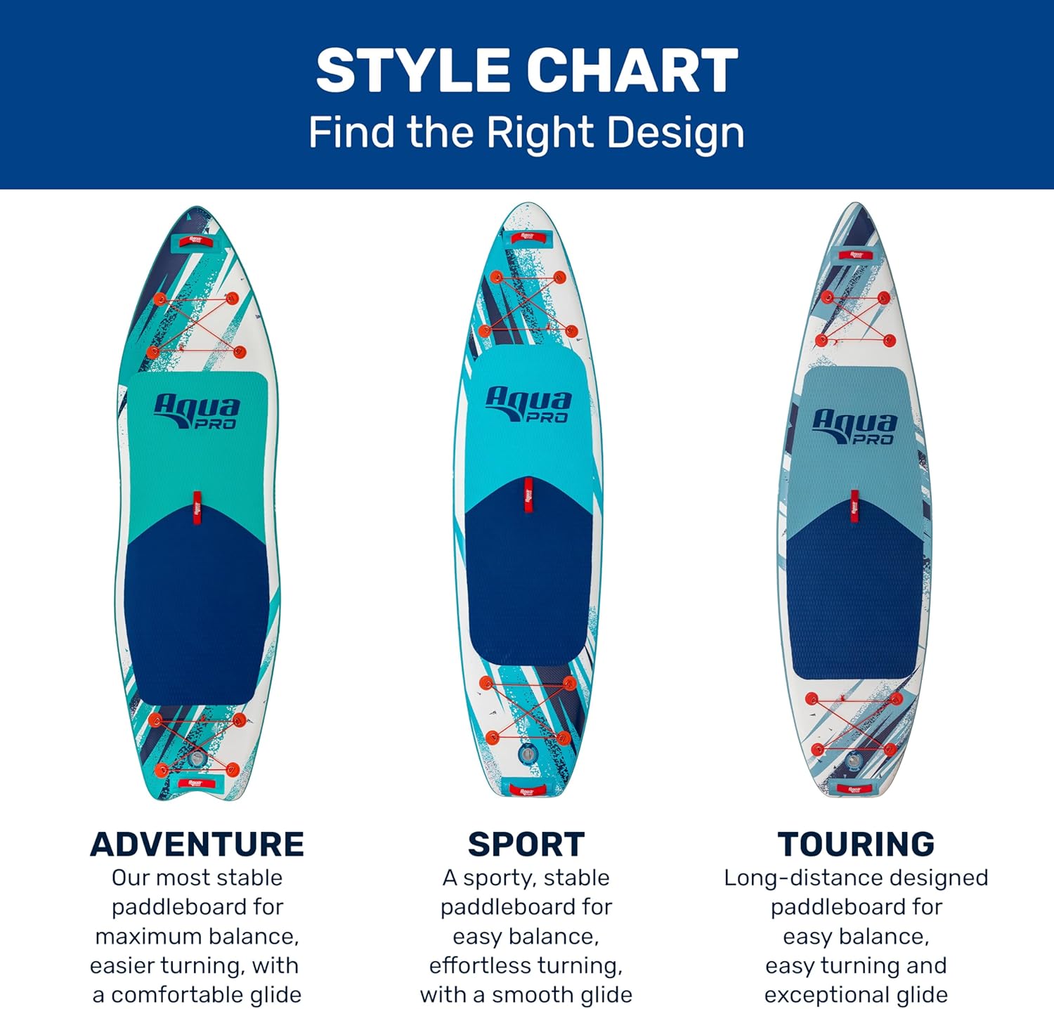 Alternative view of Aqua PRO Halcyon Adventure Inflatable Stand-Up Paddleboard iSUP, Scalloped Wide Stable Design with Non-Slip EVA Deck, Includes Paddle, Ankle Leash, Pump and Carry/Storage Bag