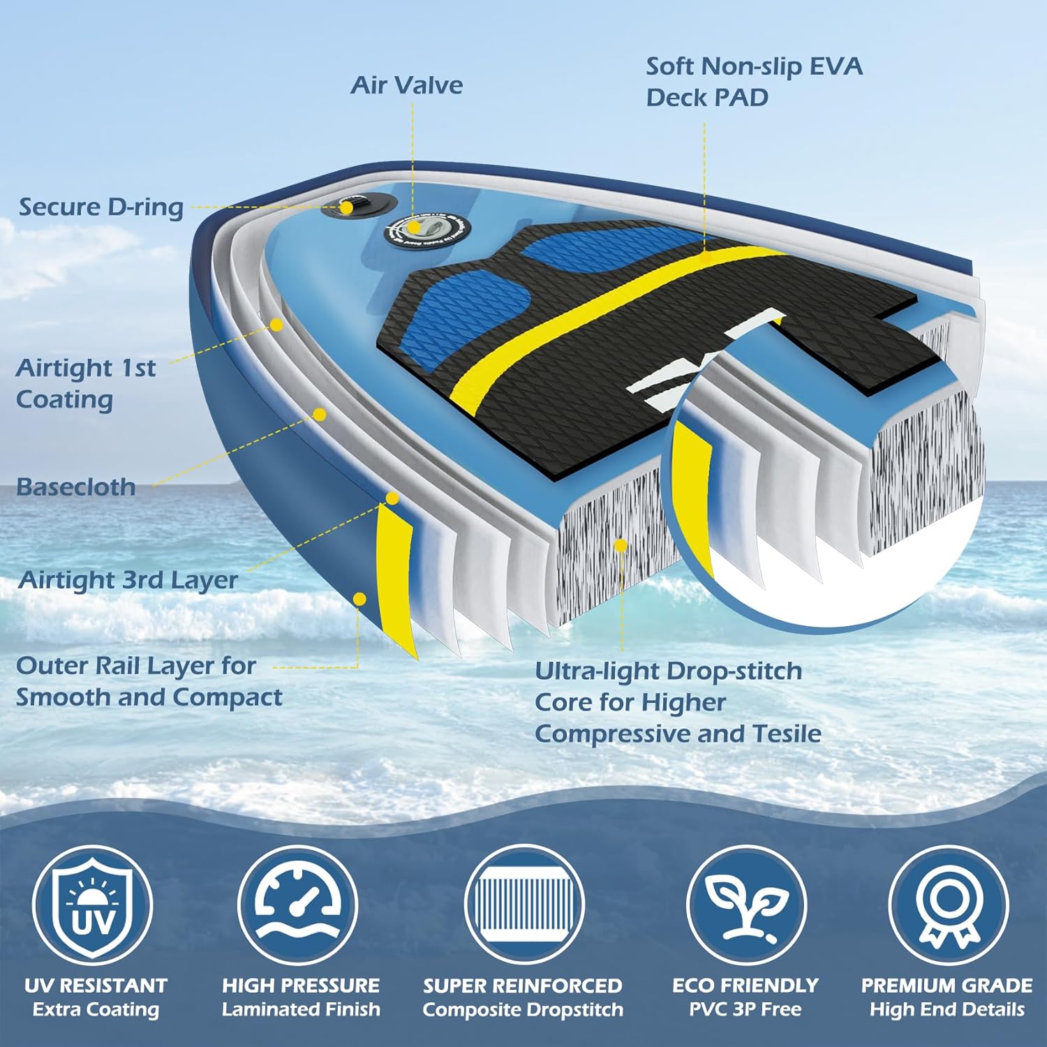 Alternative view of Marcello Paddle Board, Ultra-Light 10u20196 x 33u201D x 6u201D Inflatable Stand Up Paddle Board with Backpack, Pump, Non Slip Mat, Phone Case and Repair Kit for Youth Adults