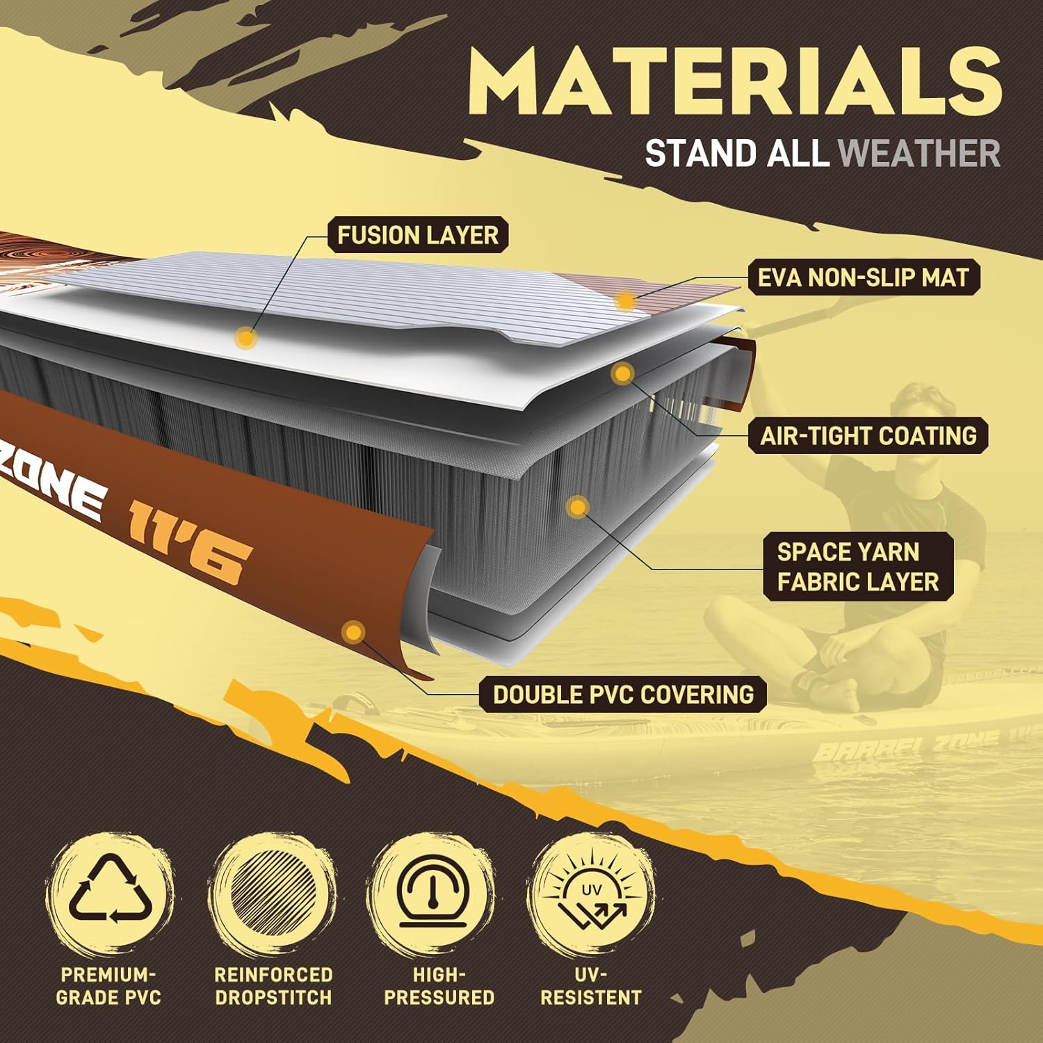 Alternative view of TIDETREK 11'6" Inflatable Stand Up Paddle Boards, Premium SUP Accessories, Non-Slip Comfort Deck for Youth & Adults