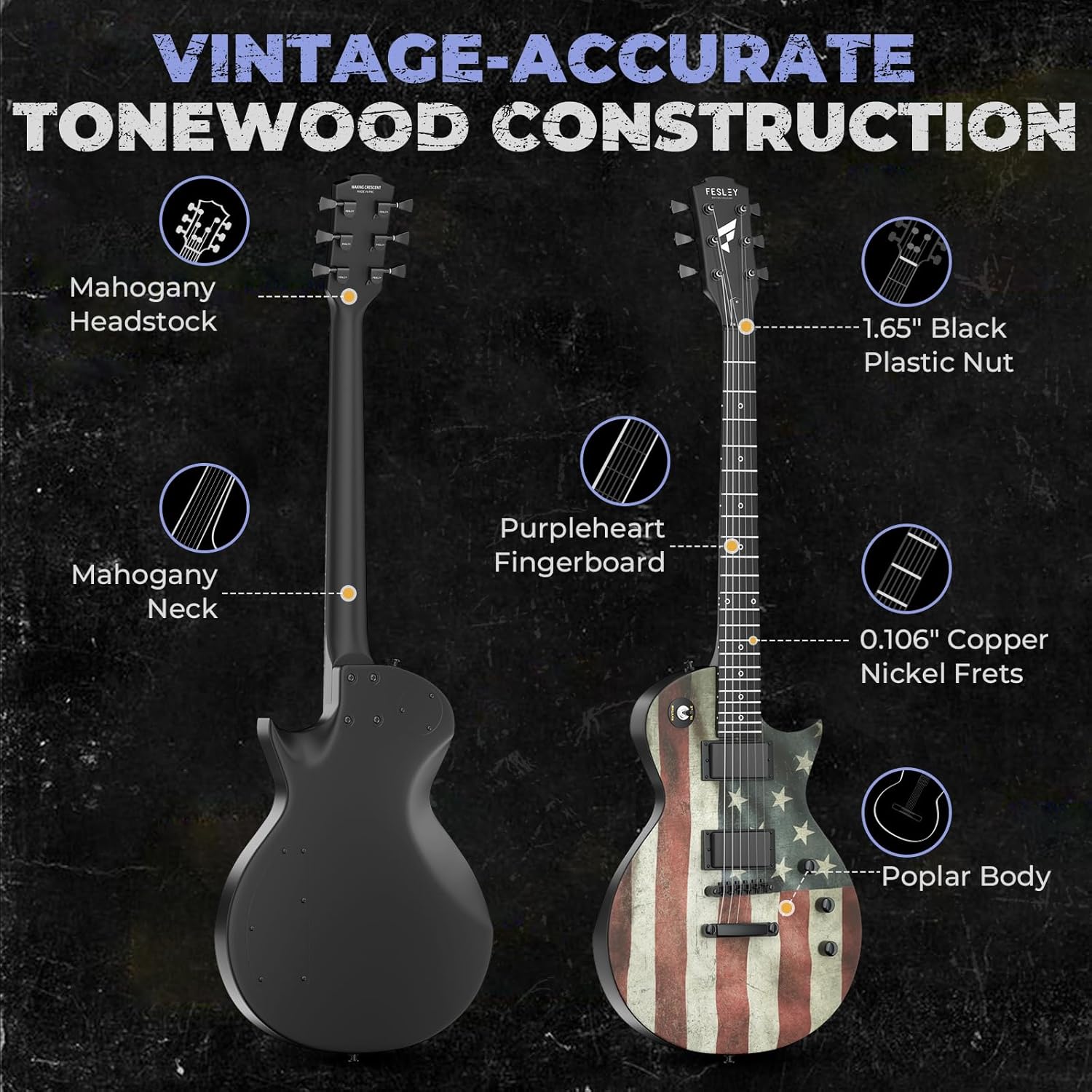Fesley 39" LP Electric Guitar Kit: Full Size Solid Body Electric Guitars for Beginners with Humbucker Pickups,Poplar Body,Mahogany Neck,22 Frets,6 String Guitar with Gig Bag, FLP400,Matte,US Flag