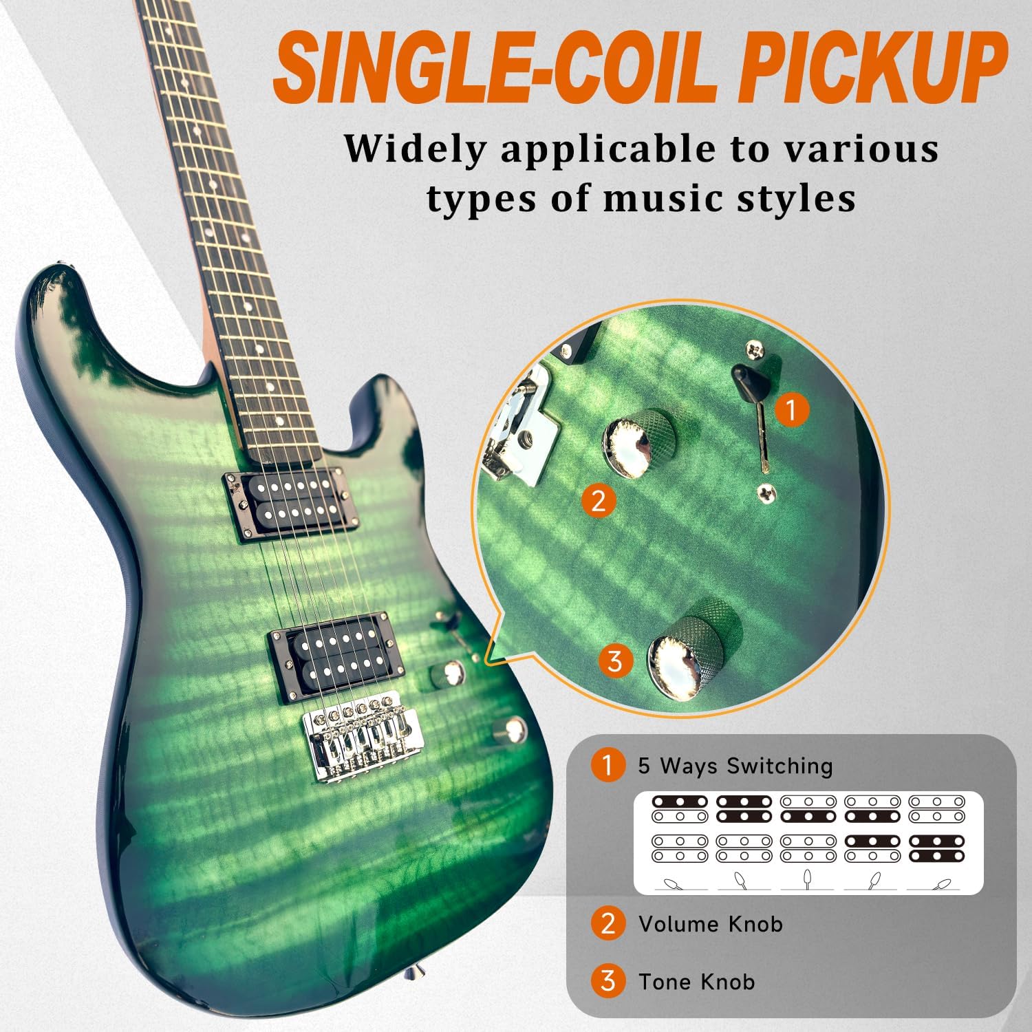 Alternative view of LUCKWBQ 39" Full Size ST Style Electric Guitar Starter Kit with HH Pickup, 20W Portable Amp, Tuner, Gig Bag, Strap & Accessories(Green Flame)