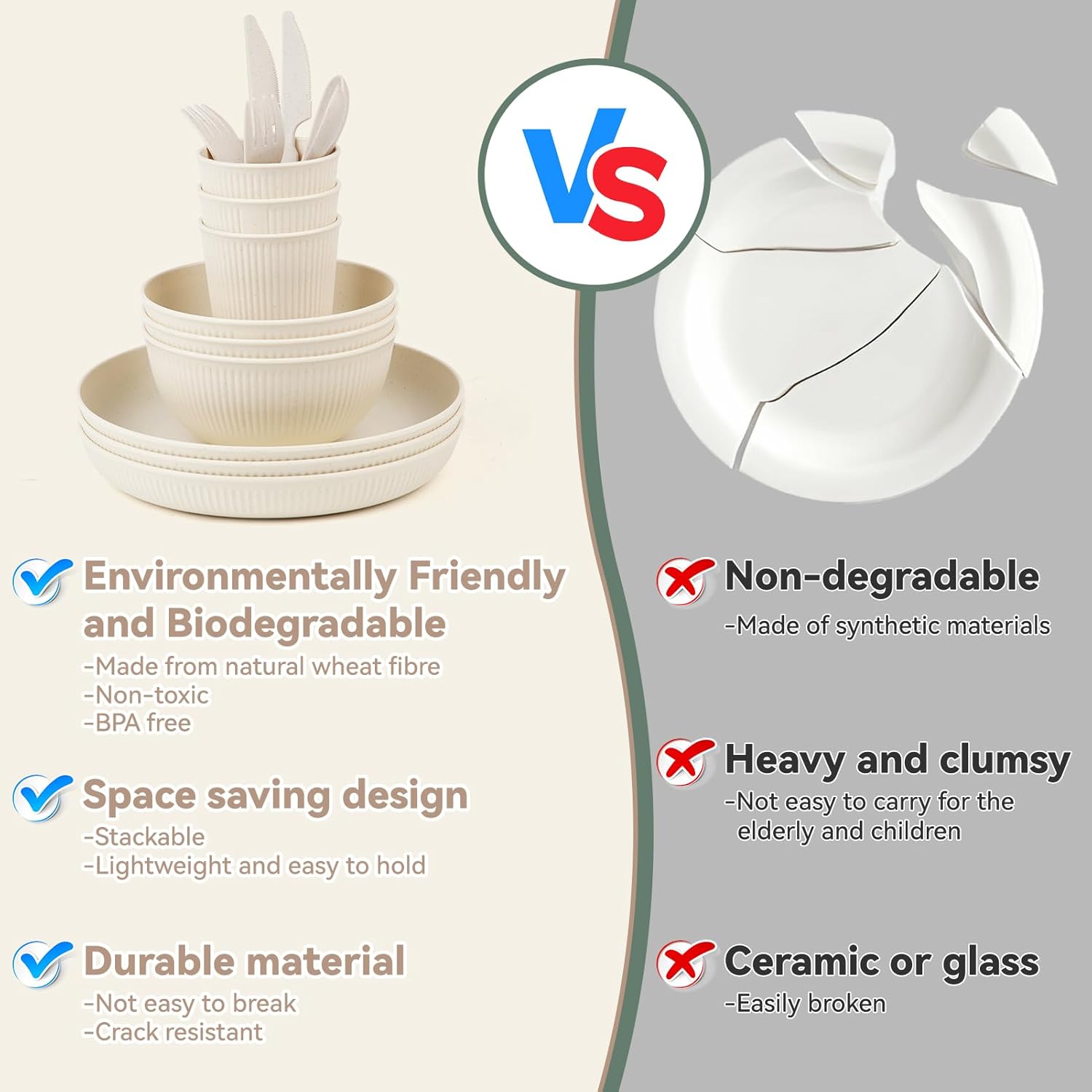 Alternative view of 42-Piece Wheat Straw Dinnerware Sets for 6,Unbreakable Plates and Bowls Set,Dinner Plate/Dessert Plate/Cereal Bowl/Cup for Kitchen,Apartment Essentials, Outdoor Camping,Beige