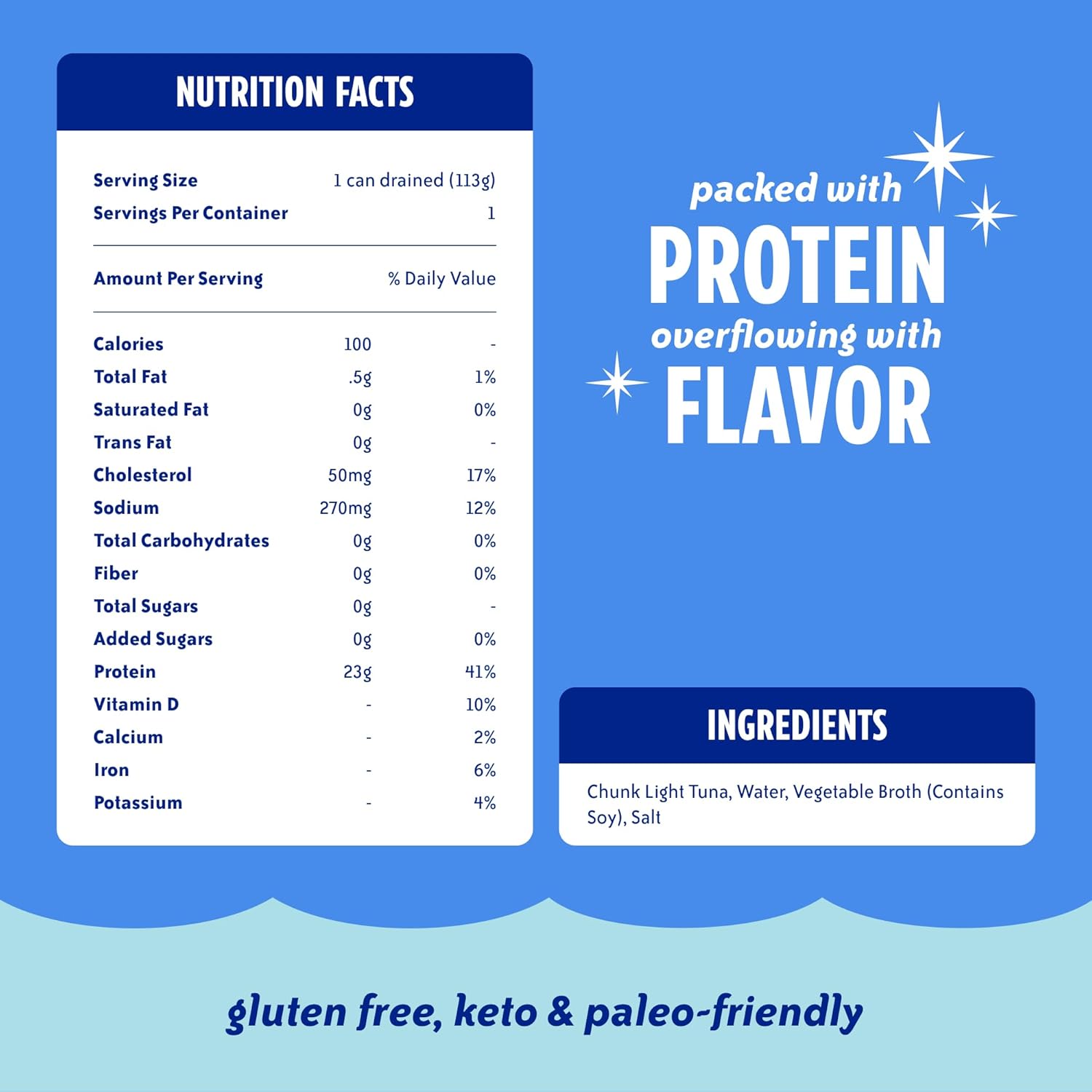 Chicken of the Sea Wild Caught Chunk Light Tuna, 5 Ounce Cans, 24-Count u2013 High Protein 100% Classic Chunk Tuna in Water u2013 Delicious, Easy, Nutritious Ready to Eat Meals, 25% Less Sodium