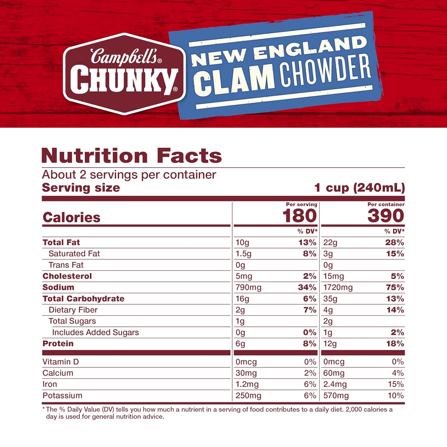 Campbell's Chunky Soup, New England Clam Chowder, 18.8 Oz Can