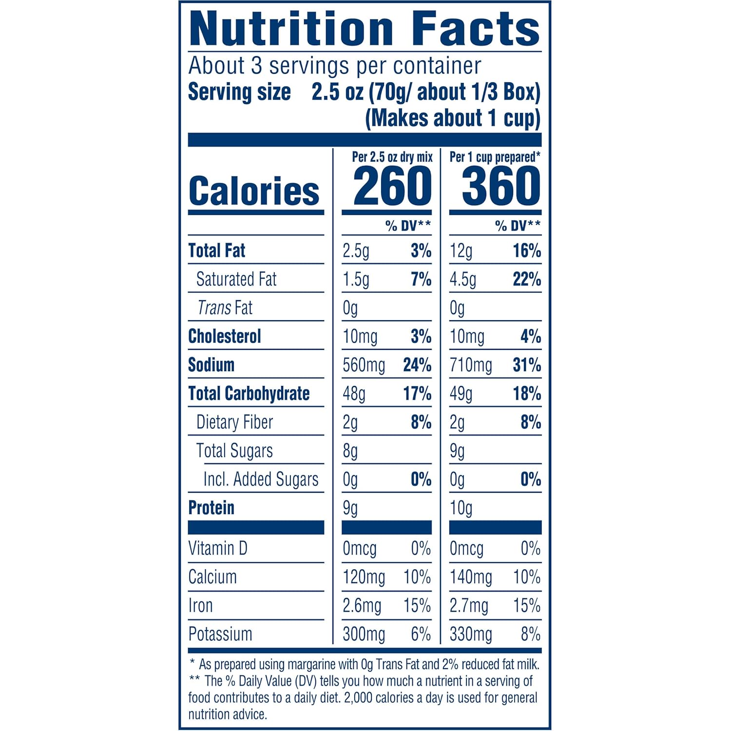 Kraft Mac & Cheese, 35 Boxes, for Easy Dinner or Dinner Sides, Original Flavor, No Artificial Flavors, Preservatives or Dyes, 7.25 oz