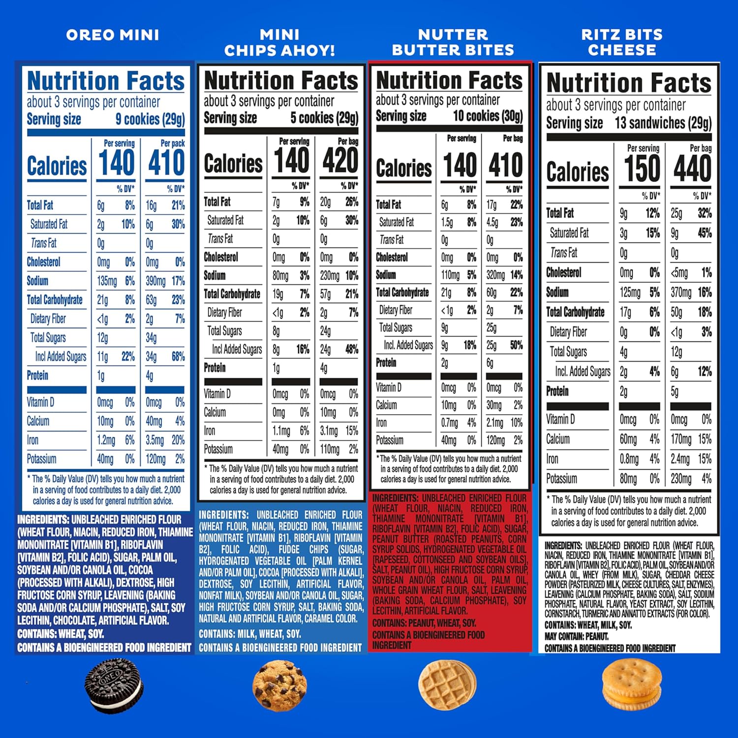 OREO Minis Cookies, CHIPS AHOY! Minis Cookies, Nutter Butter Bites & RITZ Bits Cheese Crackers Variety Pack, 15 Snack Packs