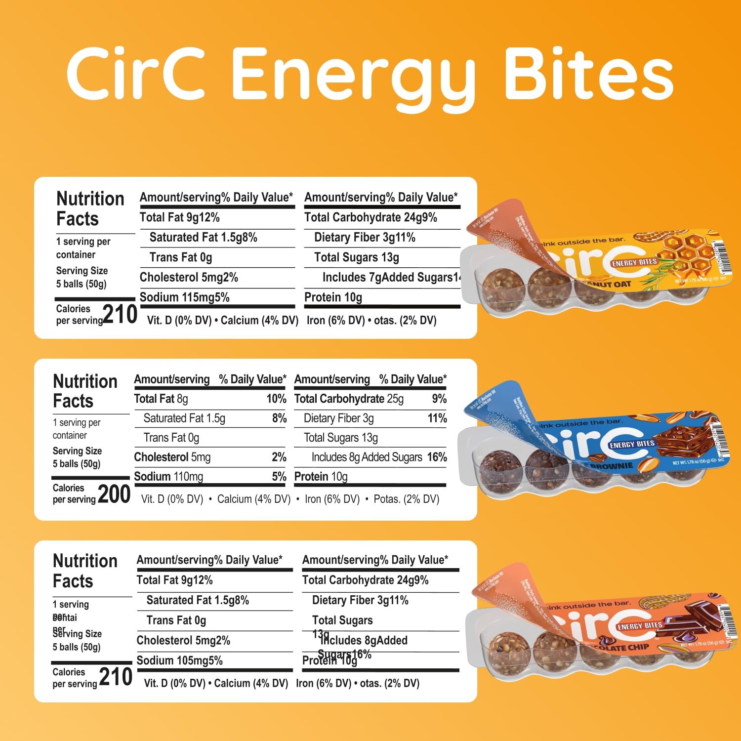 CirC Energy Bites - New Variety 12 Pack Gluten Free Protein Balls - 10g Protein, Whole Grains, Nuts & Fruit - Portable Healthy Snacks for Adults & Kids, 5 Piece Resealable Packs