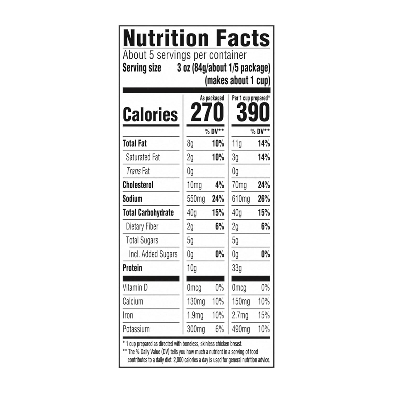 Velveeta Skillets Chicken & Broccoli One Pan Dinner Kit, 13.6 oz Box