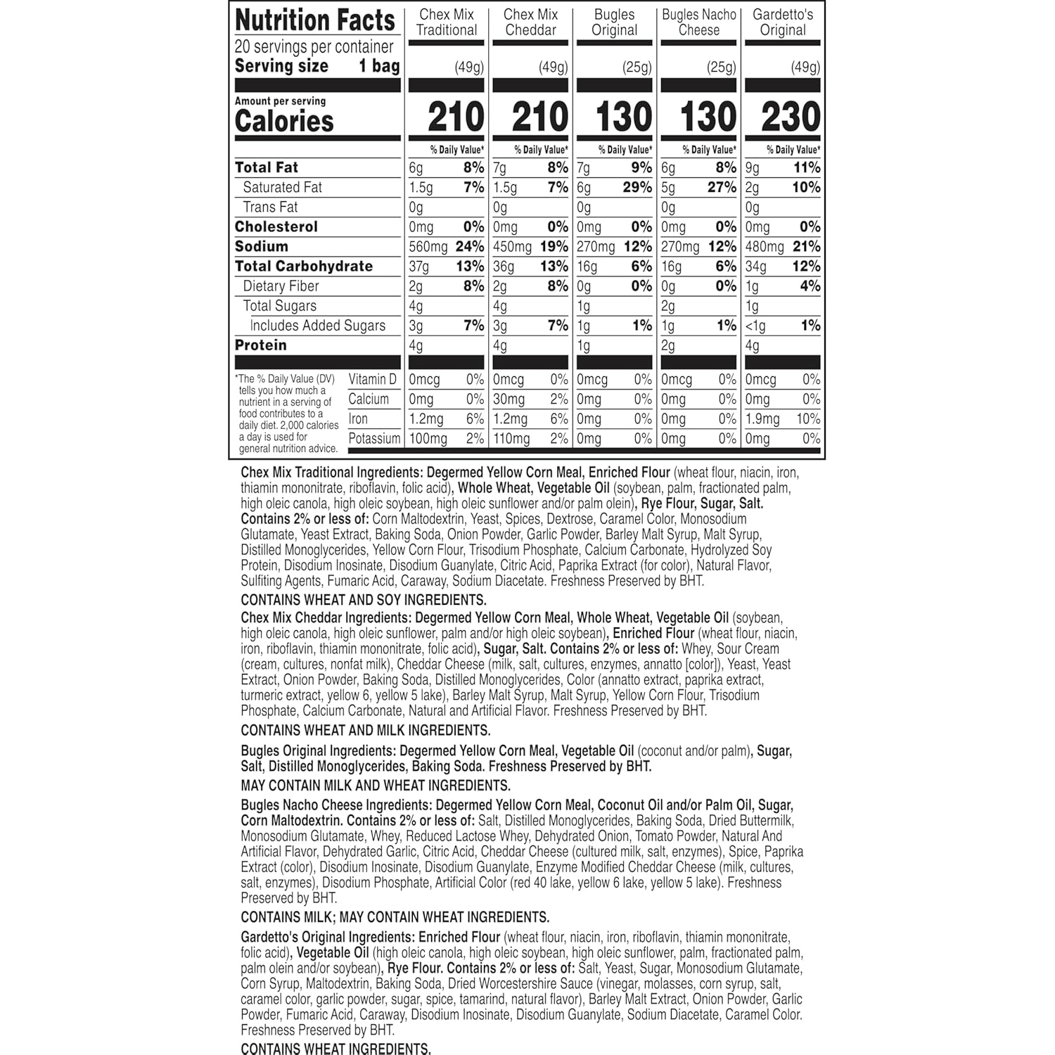 Classic Mix Snack Variety Pack, Bugles Original and Nacho Cheese, Gardetto's Original Recipe, Chex Mix Traditional and Cheddar, 20 Ct, 28 oz