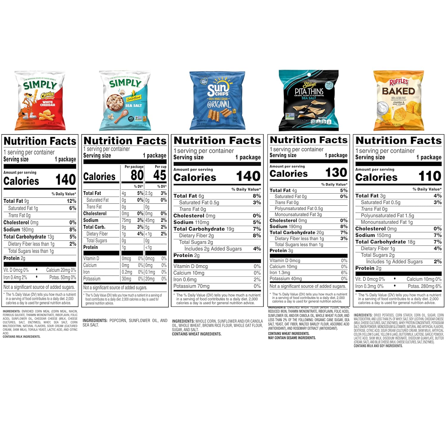 Frito-Lay Ultimate Smart Care Package 2.0, Variety Assortment of Snacks (Pack of 40)