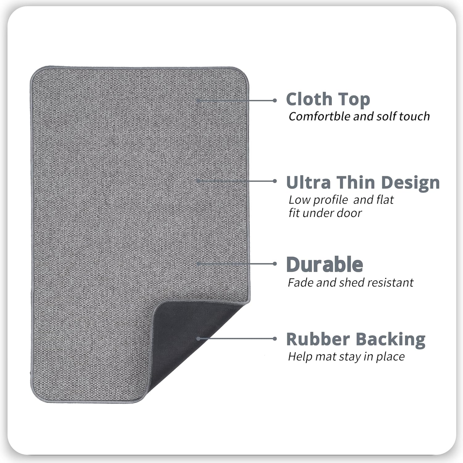 Bath Mat,Ultra Thin Bathroom Rugs,Rubber Bath Mats for Bathroom,No Slip Bath Rugs,Quick Dry,Machine Washable,Low Pile,Absorbent,Shower Outside,Sink,Home Decor Accessories.Grey,1'5"x2'3"(17x27Inch)