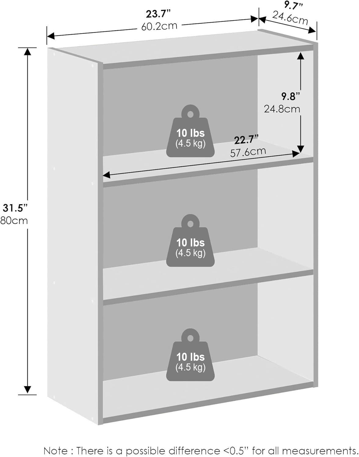 Furinno Reed Closet Organizers and Storage, 3-Tier Reversible Closet Shelves, Closet Organization Shelf, 9.7 x 23.7 x 31.5, for Bedroom, Closet, Plain White