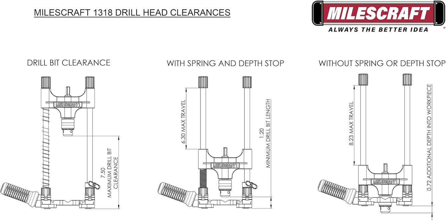 Milescraft 1318 DrillMate Portable Drillling Guide u2013 Precision Drilling Jig Attachment for Drilling Angled or Straight Holes, Adjustable Drill Guide Attachment, Portable Drill Press with 3/8u201D Chuck