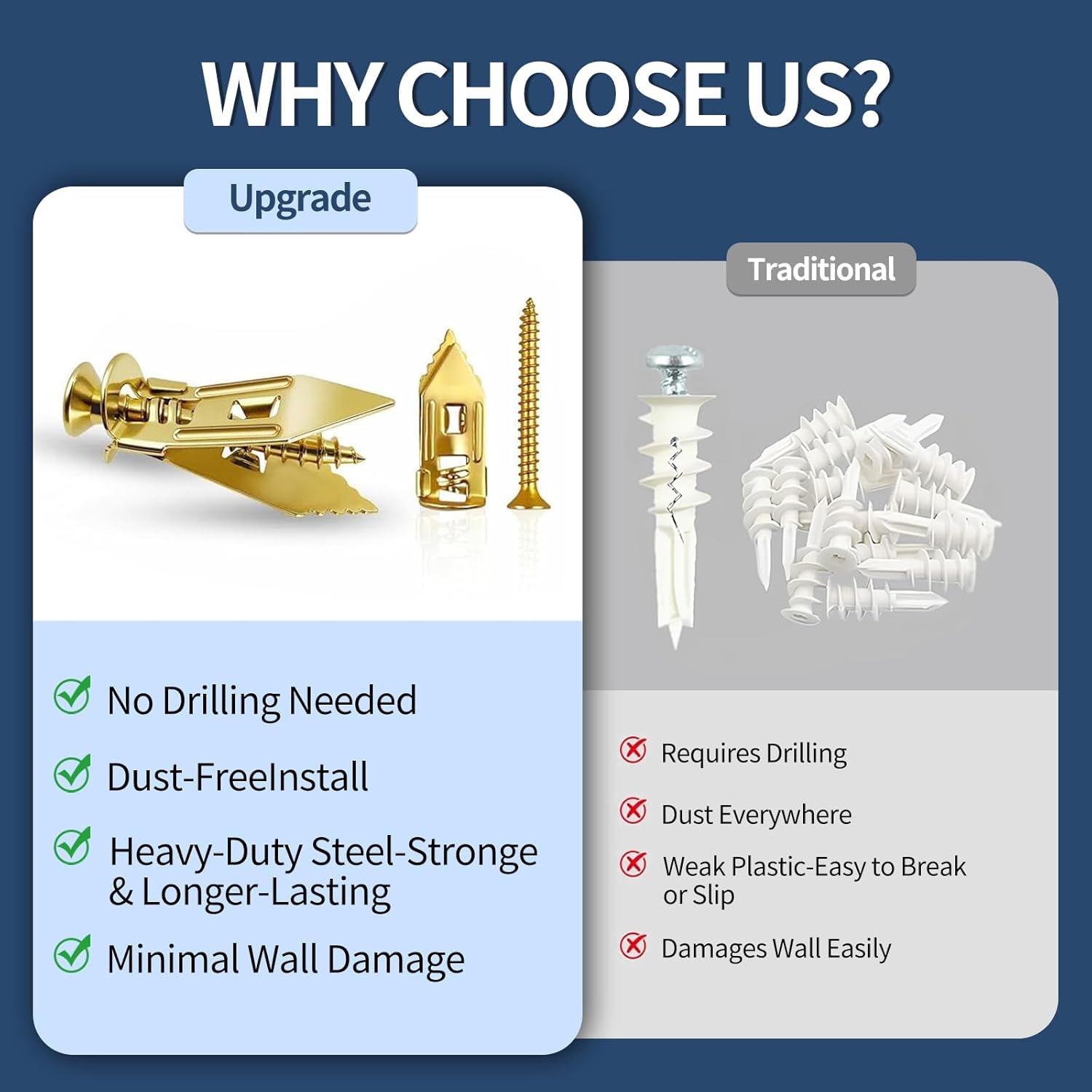 SOPAMI 100 PCS Drywall Self Drilling Anchors with Screws Kit,50 PCS Sheetrock Anchors (0.47X1.18inch) and 50 PCS Screws, Eliminating The Need for Drilling or Punching Holes in The Wall - Image 4