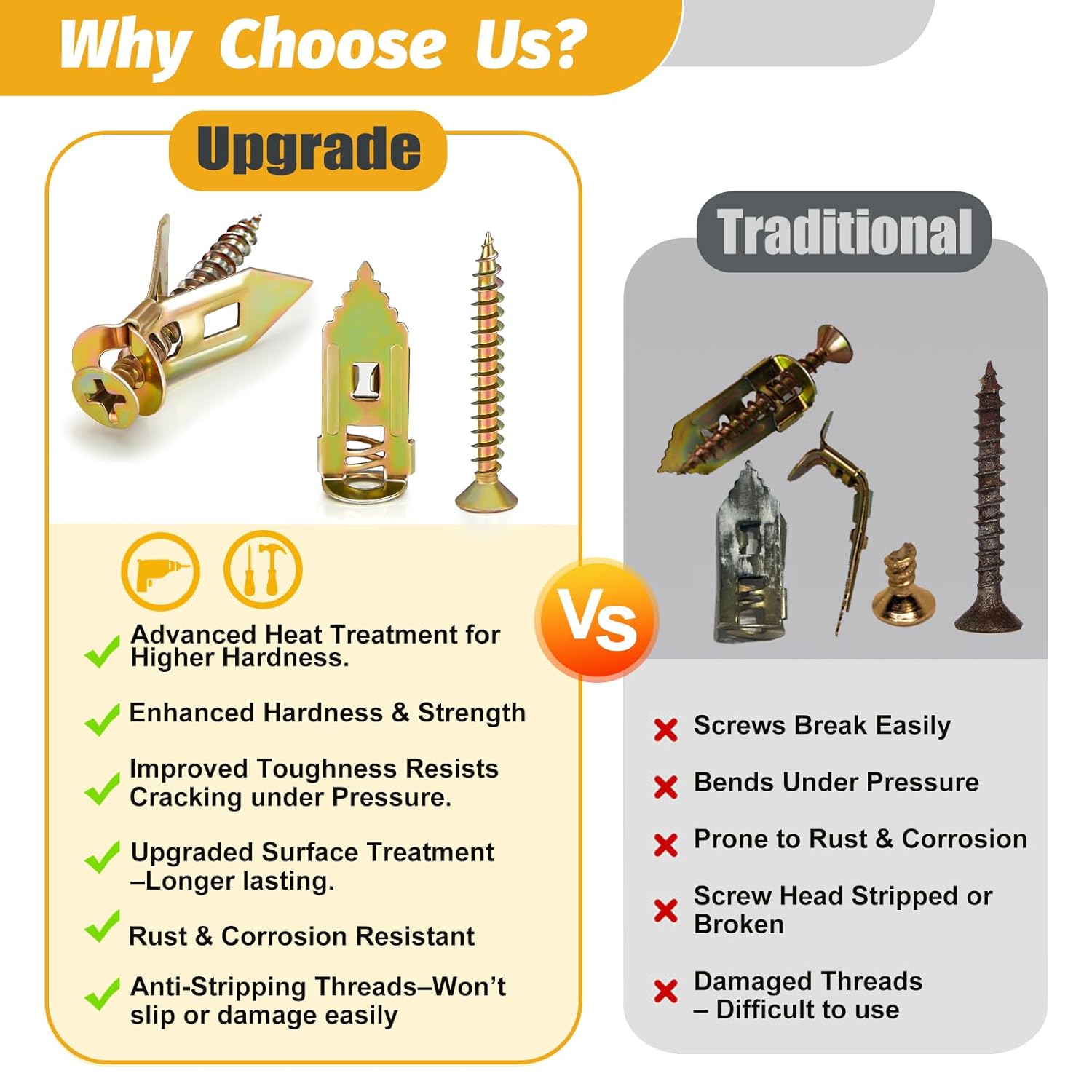 Kadrick 170Pcs Self Drilling Drywall Anchors with Screws,Zinc Plated Steel,2024 Upgraded Hollow Wall Anchors and Screws Kit, Easy Application No Drill or Holes in Wall(85 Anchors and 85 Screws) - Image 2