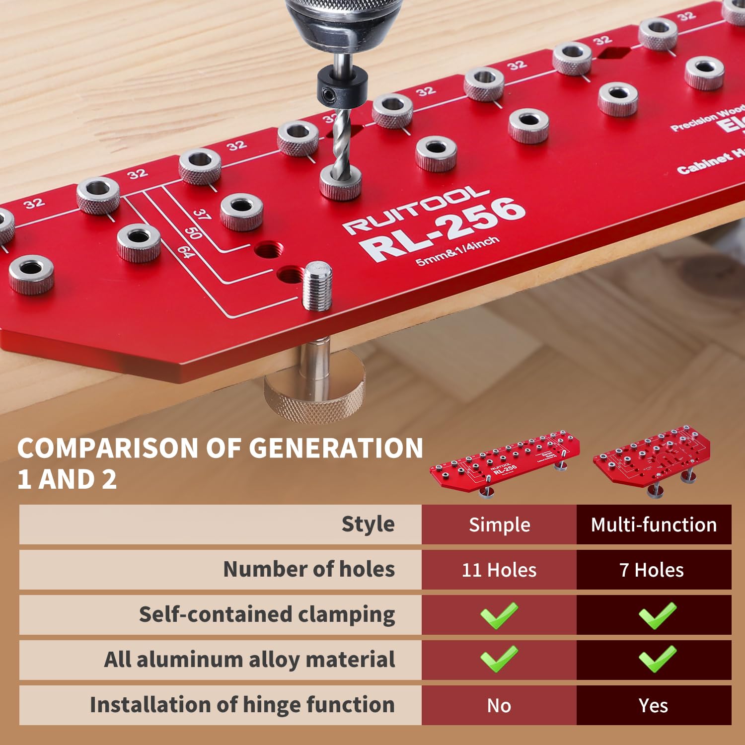 RUITOOL Shelf Pin Jig 11 Holes, Self-contained Clamping Function All Metal Shelf Pin Drilling Jig with 1/4" and 5mm Drill Bit, Shelf Hole Jig and Cabinet Hardware Jig Tool Drill Guide with Storage Bag - Image 2