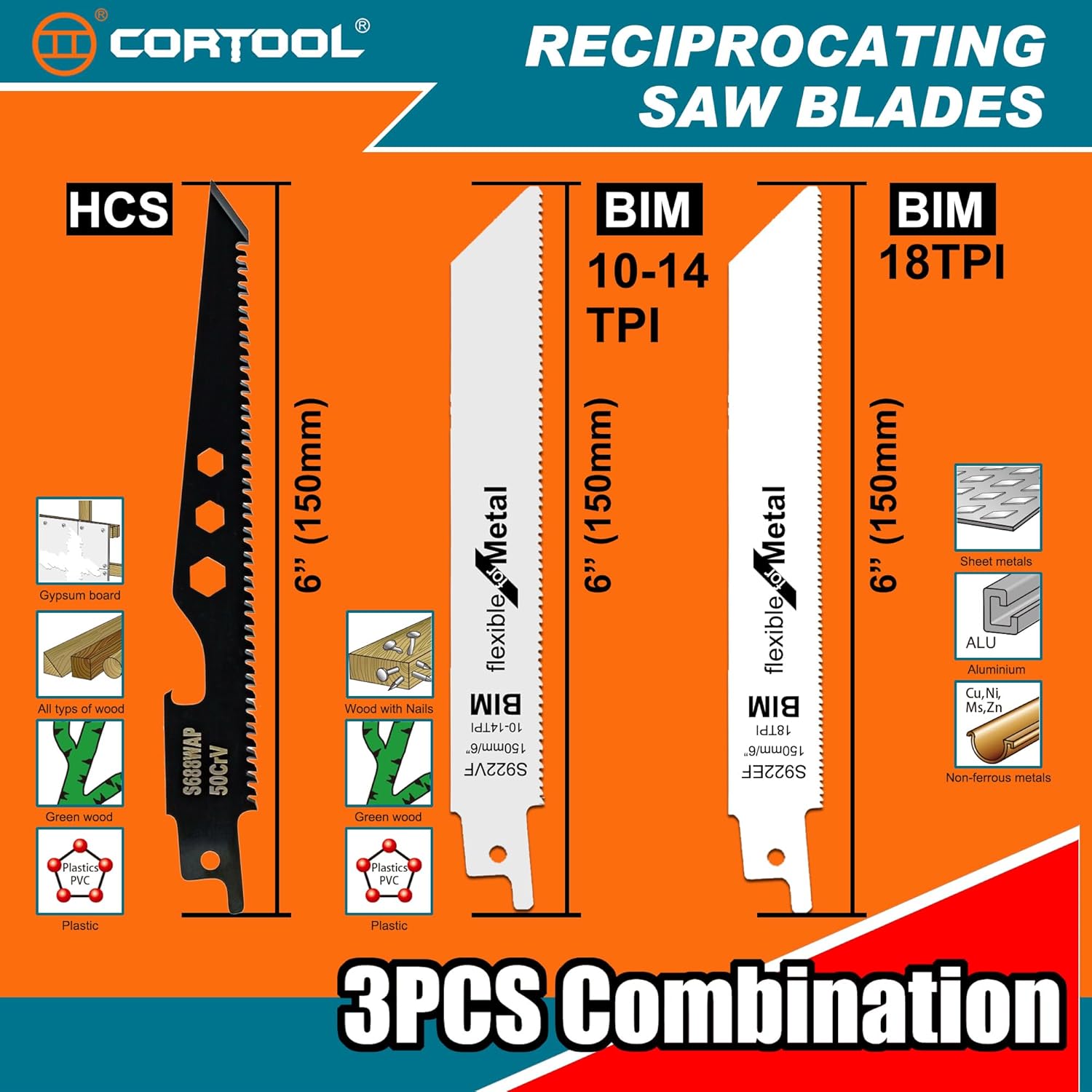 CORTOOL Multi Blades Hand Saw, Small Hand Saw Tool Set for Cutting Wood, Drywall, Plywood, Plastic, Soft Metal for DIY Crafts in Portable Storage Case with Screwdriver Bits