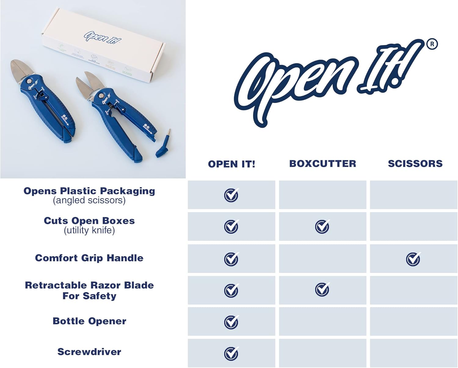 Zibra Open-It! All-In-One Multi Tool with Heavy-Duty Scissors, Box Cutter, Screwdriver, and Package Opener, Blue