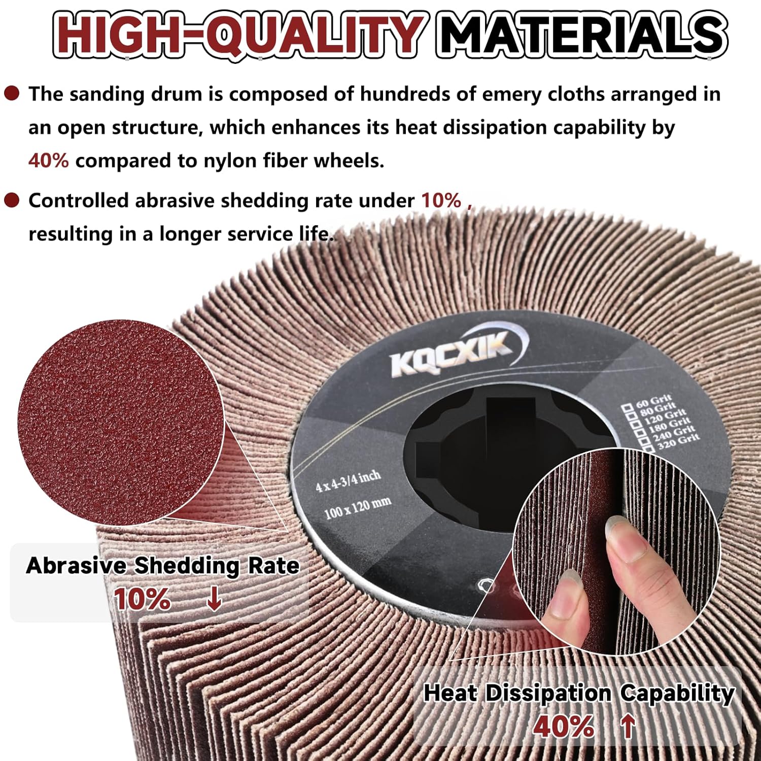 KQCXIK 4.7" x 4" Surface Conditioning Tool, 120 grit Emery Cloth Wire Drawing Wheel for Burnishing Machines, Fast Heat Dissipation Abrasive Drum for Polishing Metal, Wood, Plastic - Image 2