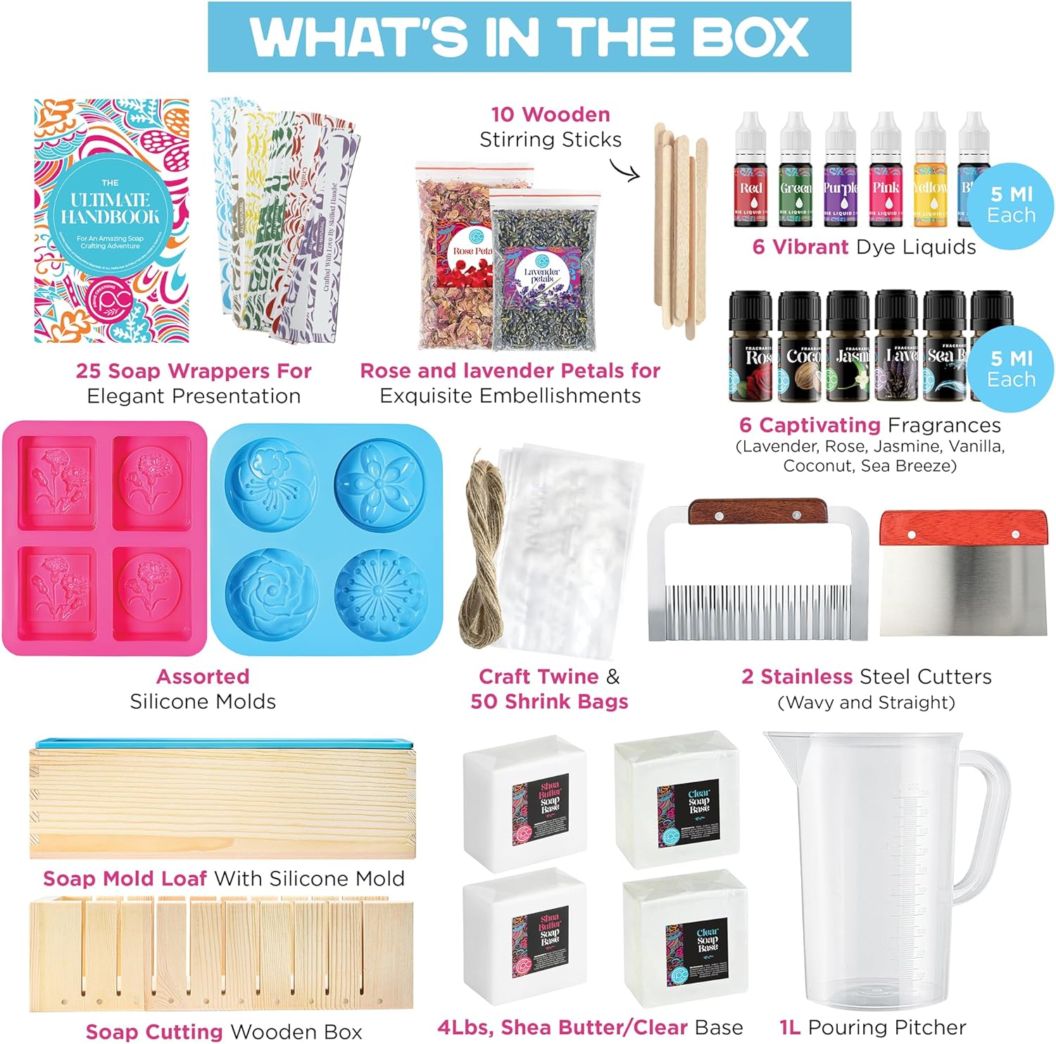 Soap Making Kit with Melt & Pour Base, Cutting Box, Molds, Fragrances - for Adults & Kids by Prime Creations.