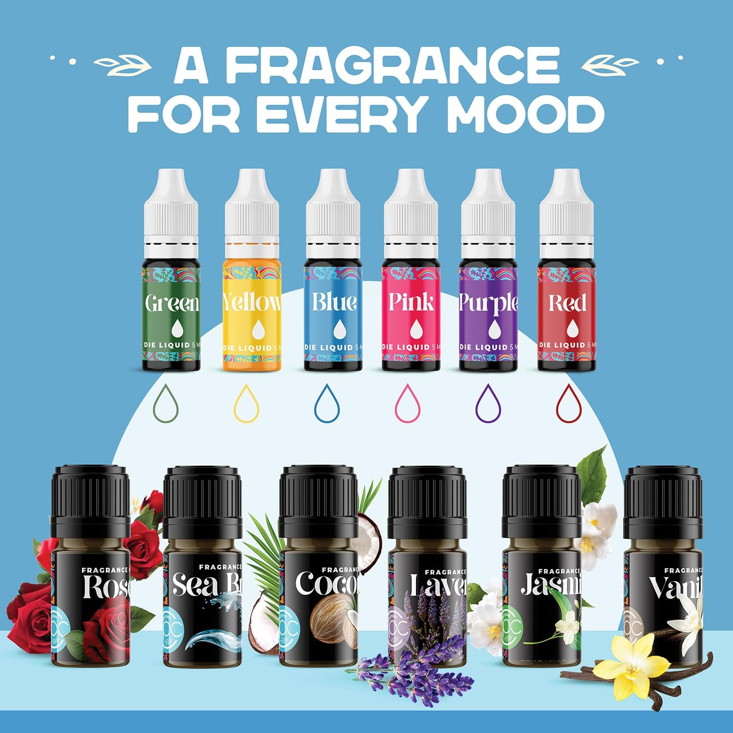 Soap Making Kit with Melt & Pour Base, Cutting Box, Molds, Fragrances - for Adults & Kids by Prime Creations. - Image 4