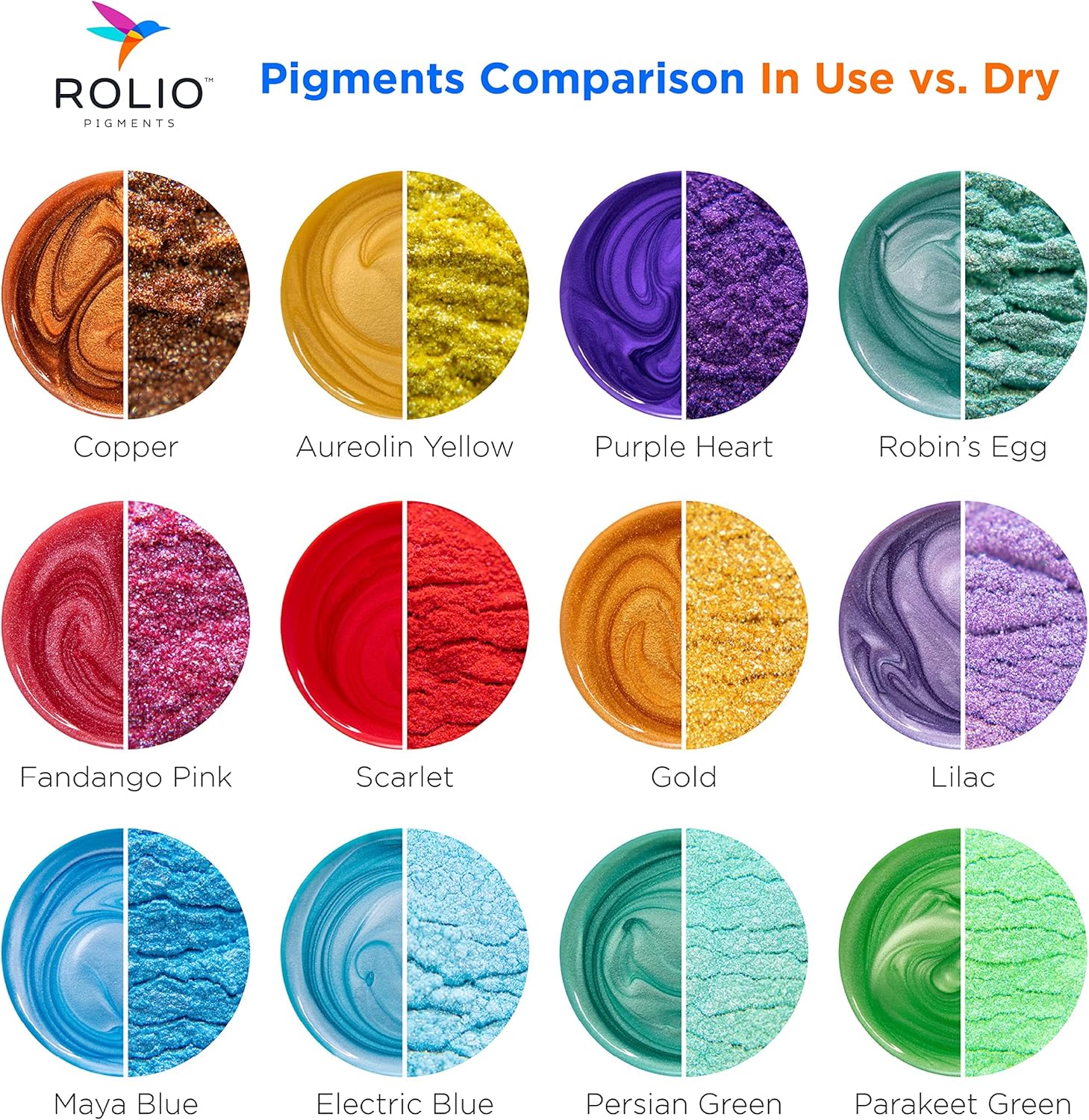 Rolio Premium Mica Powder Pearlescent Color Pigment - Art Set for Epoxy Resin - for Soap Making, Nail Polish, Lip Gloss, Eye Shadow, Slime & Candle Jars - 10g, 24 Jars - (Original Set)