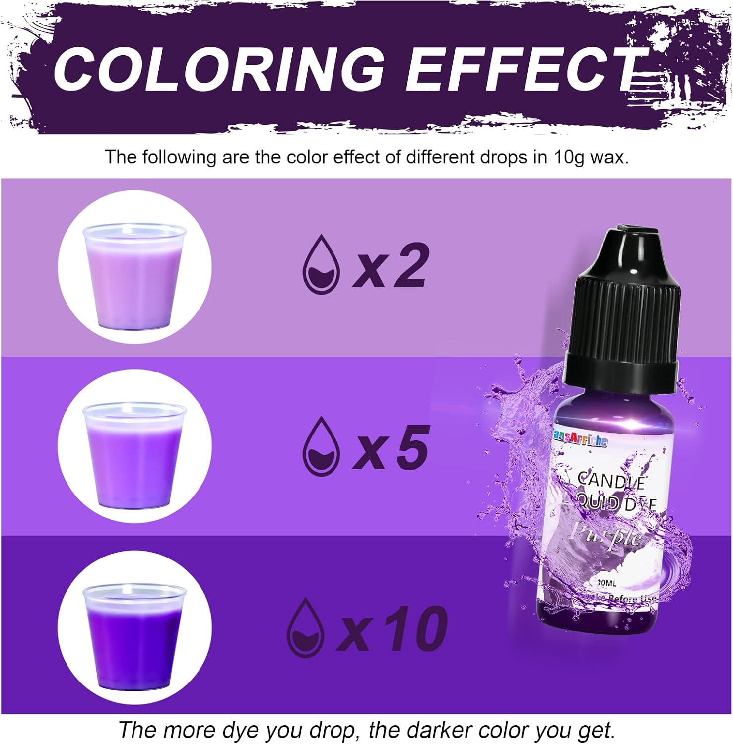 FansArriche Candle Dye - 18 Colors Liquid Oil-Based Dye for Candle Wax, Vivid Candle Color for DIY Candle Making, Highly Concentrated Natural Candle Color - Image 3