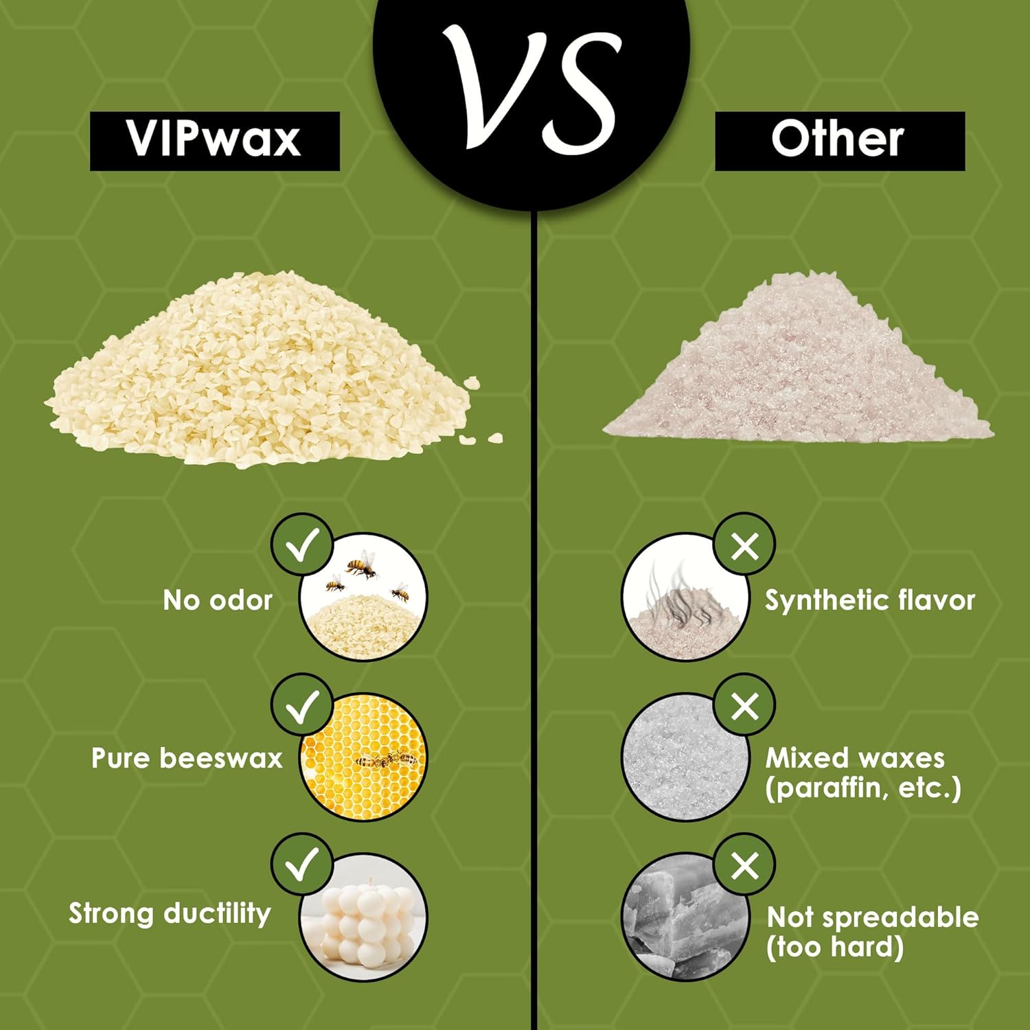 VIPwax White Beeswax Pellets 1LB, Natural Organic Beeswax, Beeswax for Candle Making, Body, Skin Care DIY, Lip Balm and Soap Making Supplies - Image 4