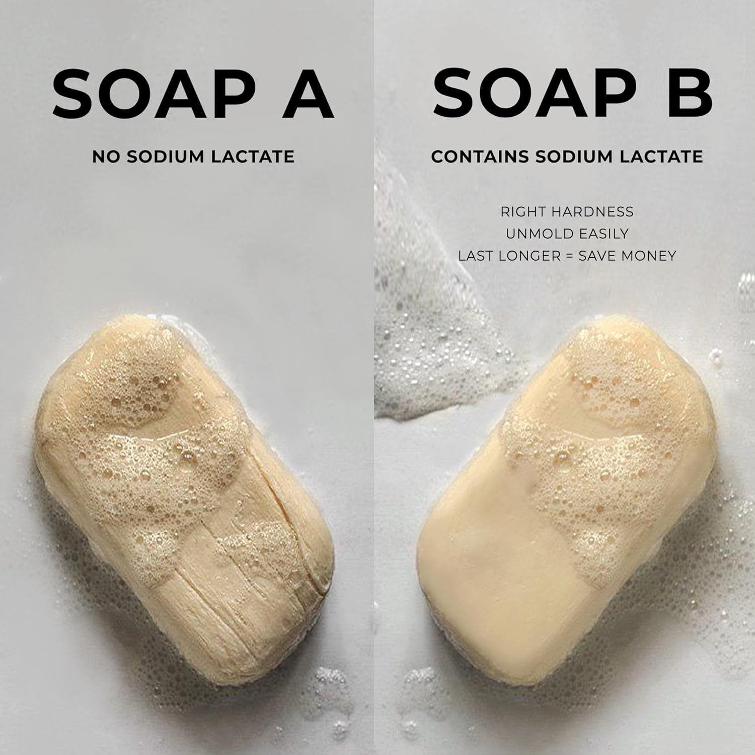SODIUM LACTATE for Soap Making & Lotions | 60% USP Pure Natural Preservative | Harder Bar of Soap, Bigger Yield, Faster Cure Time, Provides Moisture | 32 oz
