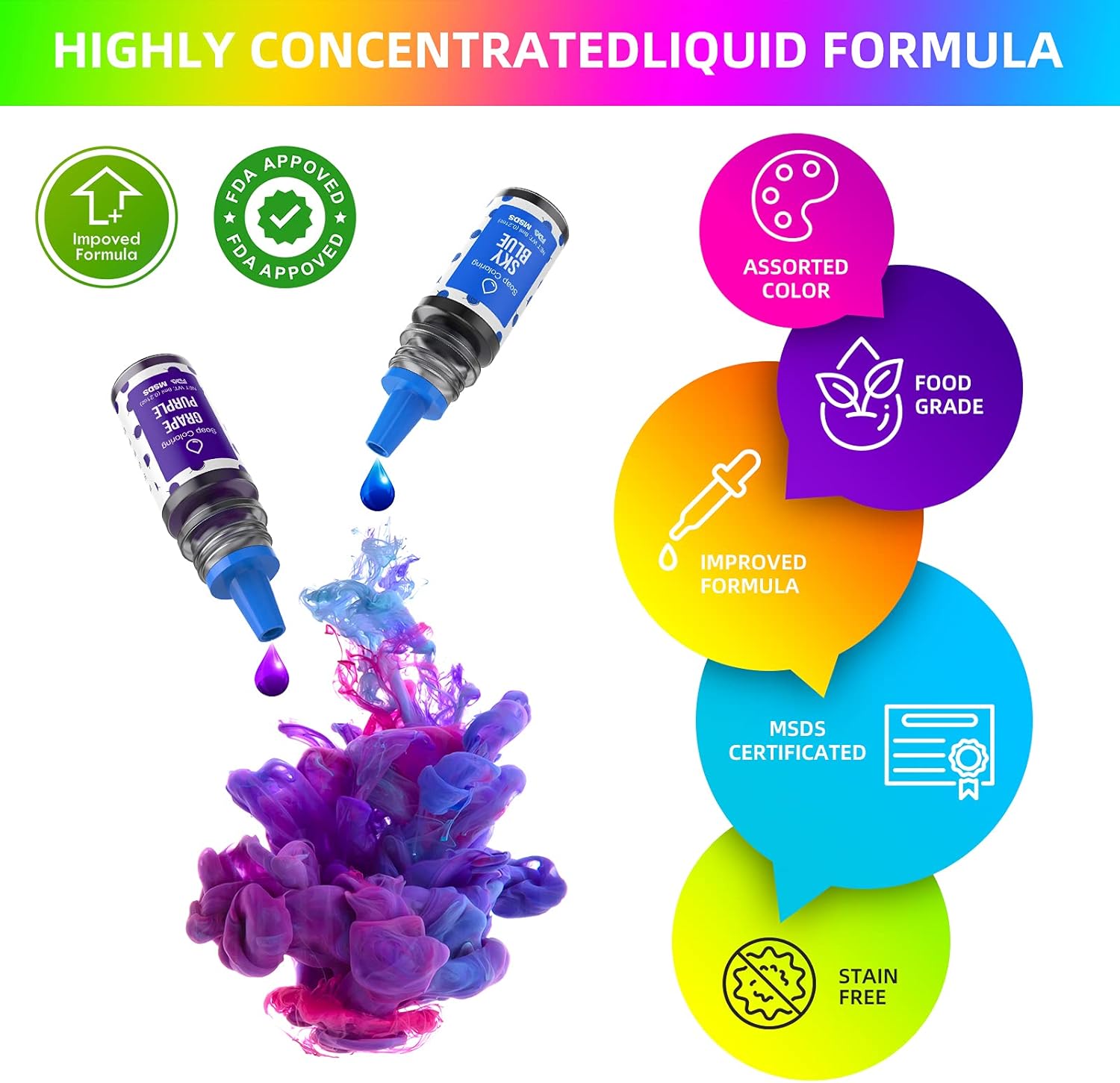 20 Colors Bath Bomb Soap Dye - Wayin Food Grade Skin Safe Liquid Based Colorant, Vibrant Concentrated Neon Soap Coloring for Soap Making DIY Bath Bomb Kit Bath Salt Crafting Slime Clay - Image 4