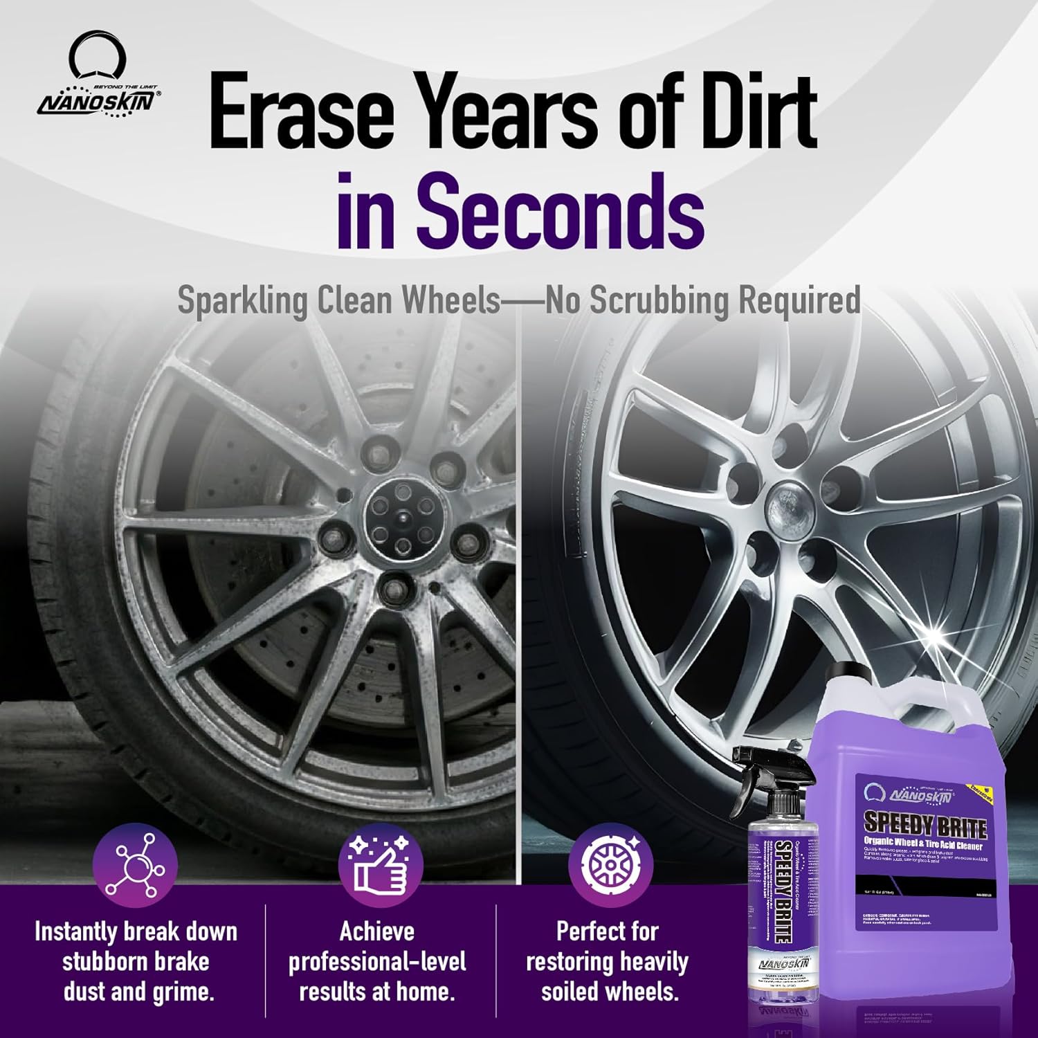 Nanoskin SPEEDY BRITE Pro Grade Wheel & Tire Acid Cleaner, 1 gallon - Chrome & Coated Wheel Safe, Cleaning with Organic Acid | Removes Brake Dust & Road Grime for Auto Detailing, Body Shop Safe