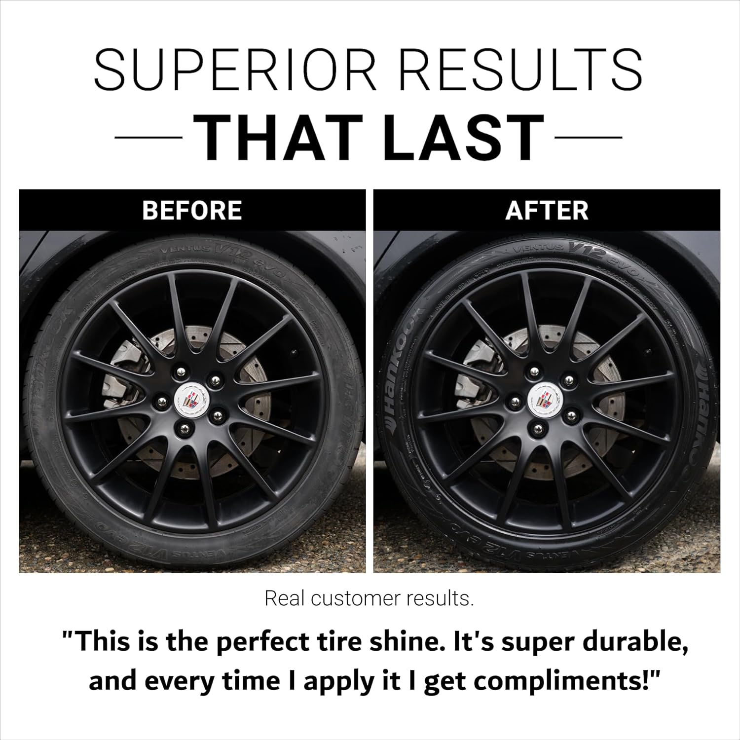 CAR GUYS Tire Shine Spray | The Perfect Shine | Durable and User Friendly Tire Dressing | Long Lasting UV Protection for Black Tires, Wheels, & Rubber | 18 Oz Kit with Applicator Pad