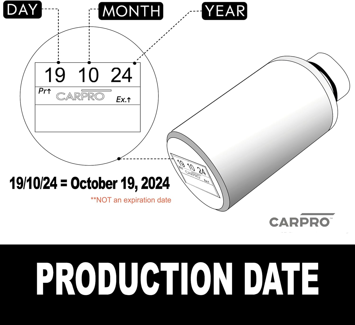 CARPRO Reset - Intensive Car Wash Shampoo Perfect for Ceramic Coating & Nanotechnology Based Sealants and Coatings, pH-Neutral - 500mL (17oz)