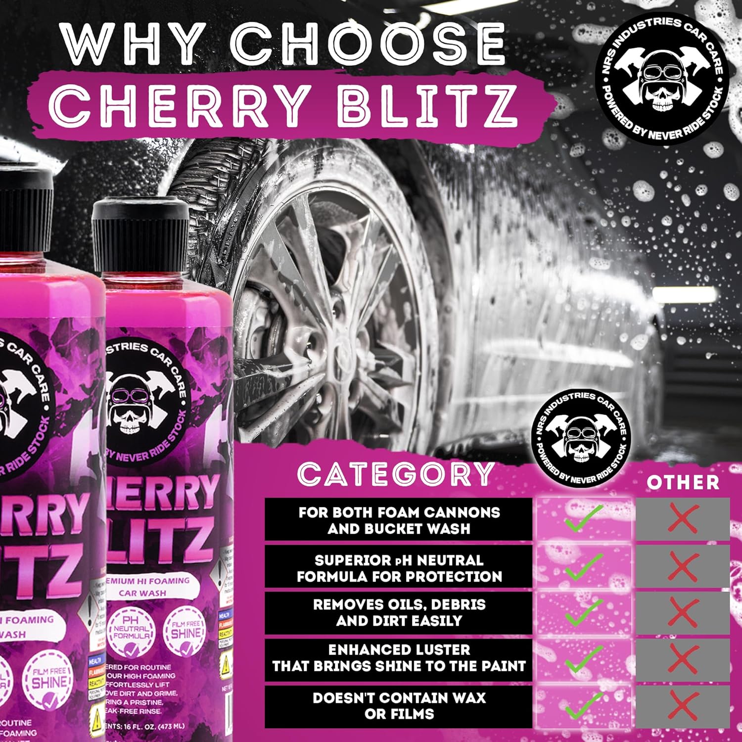 NRS Industries 16oz Cherry Blitz Foaming Car Wash Soap | pH-Neutral Shampoo for Foam Cannons, Buckets & Pressure Washers | Safe for Ceramic & Waxed Finishes | Spot-Free Shine for Cars & Trucks