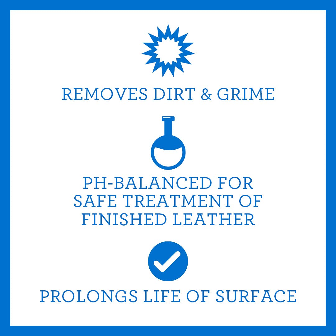 TriNova Leather Cleaner for Couch, Car Interior, Bags, Jackets, Saddles. Safe for use in Home or Car, Microfiber Included 18oz