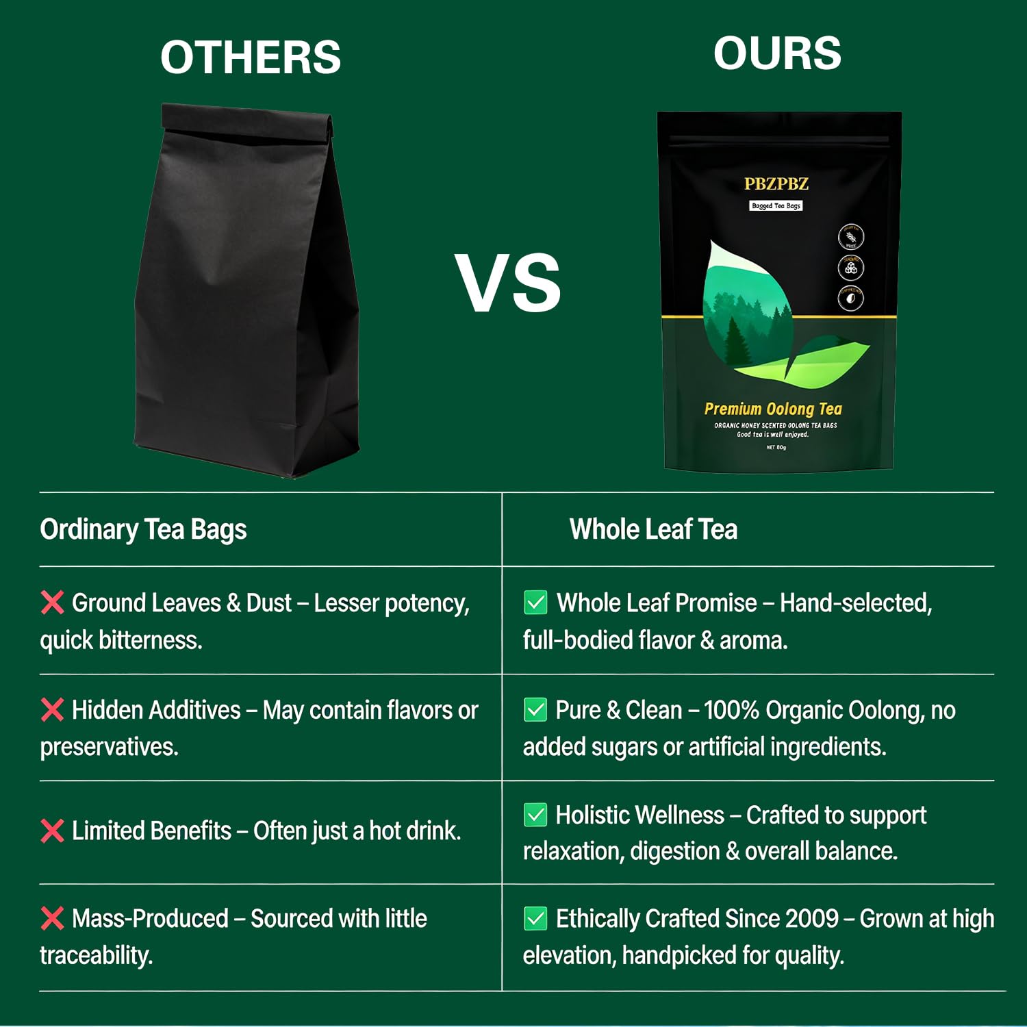 Alternative view of Organic Whole Leaf Oolong Tea Bags | Calming & Relaxing Tea for Daily Stress Relief, Cortisol Balance & Digestive Ease | 20 Bags of Premium Loose Leaf Style Tea | Vegan, Non-GMO | Perfect for Morning Focus & Evening Unwind