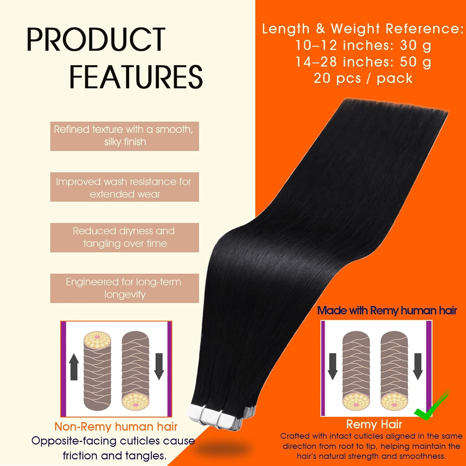 Full Shine Tape in Hair Extensions Human Hair 18Inch Remy Tape ins Human Hair Extensions Color 1 Jet Black Fashion Extension, Seamless Silky Straight Skin Weft 20Pcs 50G Add Length for Wedding