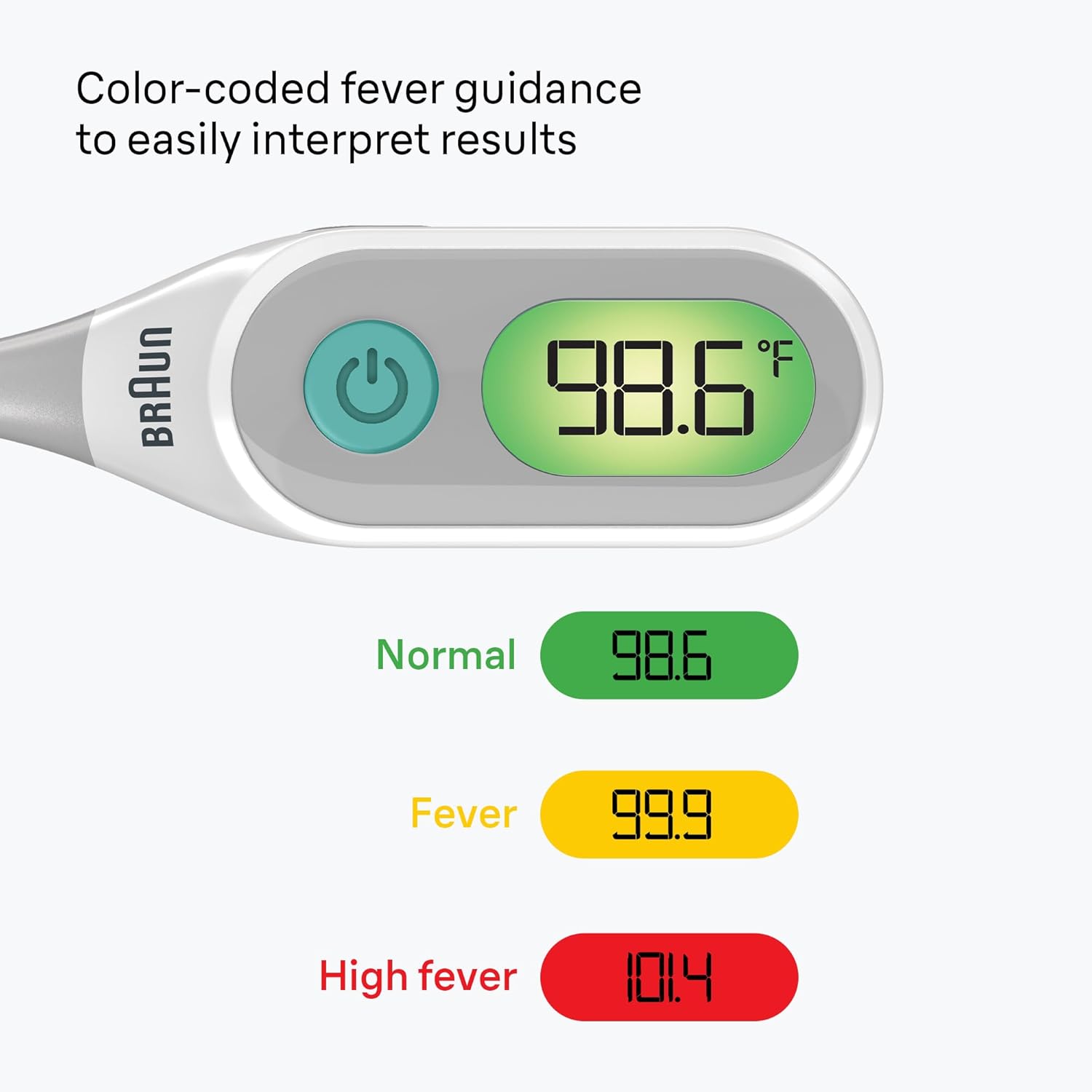 Braun Digital Thermometer, Clinically Accurate, Color Coded Fever Guidance for Baby, Toddlers, Kids & Adults, Oral, Rectal or Underarm use, No 1 Brand Recommended by Pediatricians - Image 4