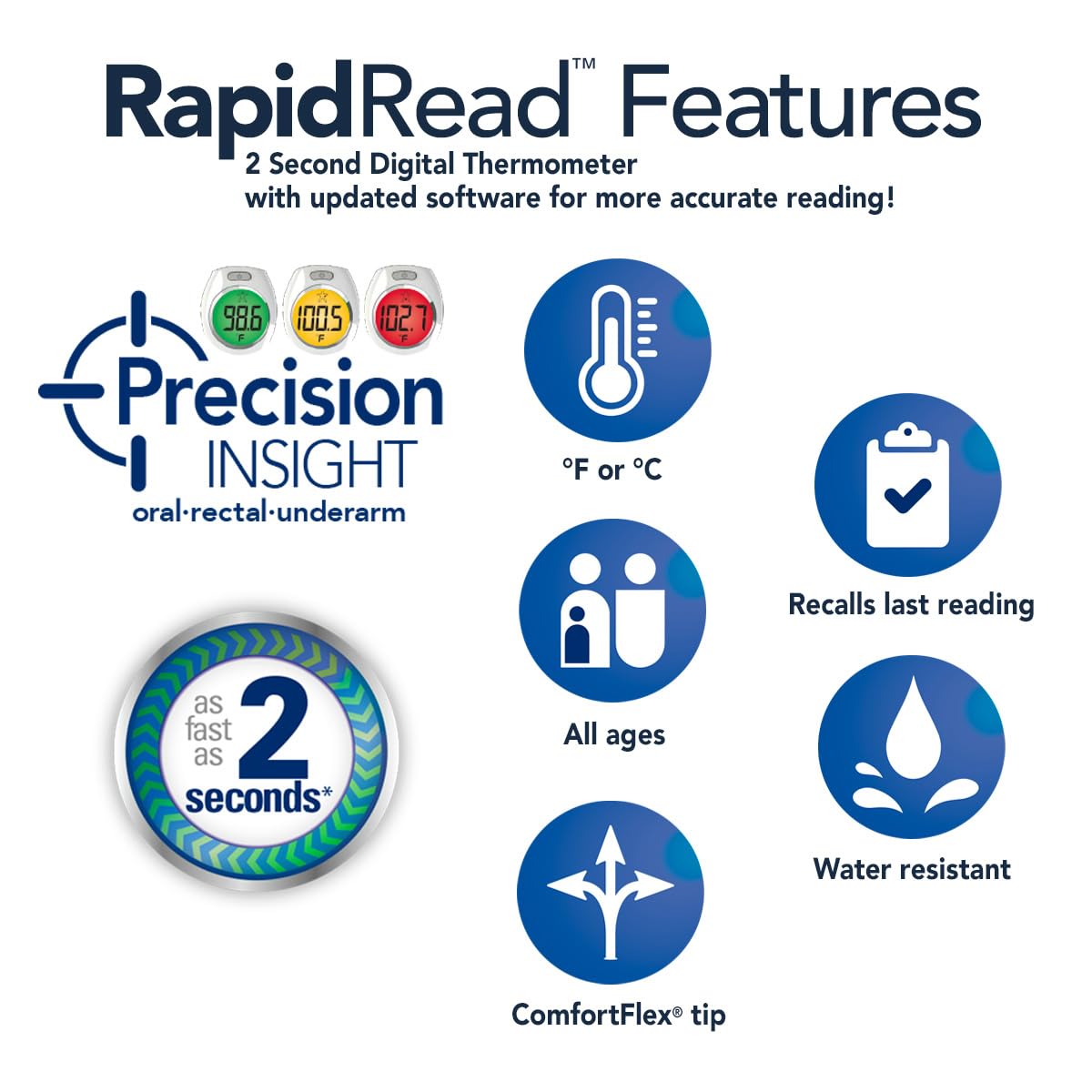 Vicks RapidRead Digital Thermometer, Temperature Readings in 2 Seconds, Use as Oral Thermometer, Baby Rectal Thermometer or Under The Arm, Water Resistant - Image 4