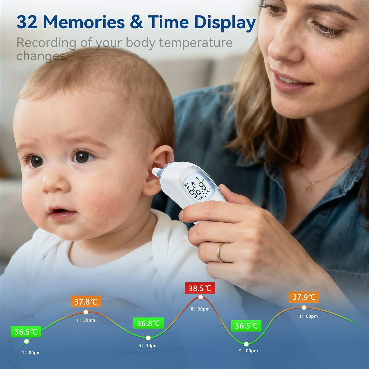 Berrcom Ear Thermometer with Heated Tip & Age Precision, Fever Alarm with Mute & Night Light, Includes 21 Probe Covers & Storage Box, Accurate Digital Ear Thermometer for Adults, Kids and Babies - Image 4
