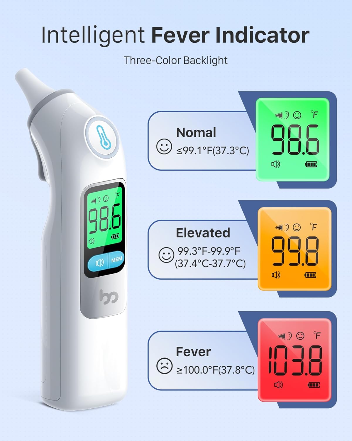 Femometer Family Ear Thermometer, Highly Accurate Ear Thermometer for Kids, Adults and Babies, 30 Memory Recall, 1s Result and 3-Color Fever Alert, with 24 Disposable Probe Covers, White - Image 4