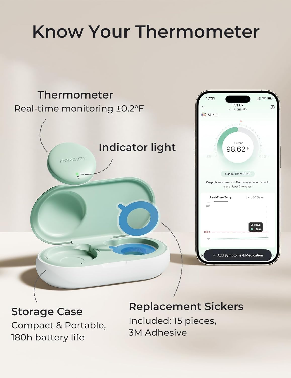 Momcozy Wearable Digital Thermometer for Baby, Medical-Grade Accurate Smart Thermometer, Instant Reads, APP Real-time Monitoring for Infants & Kids, Hypoallergenic 3M Stiker,Bluetooth, 180H Lasting