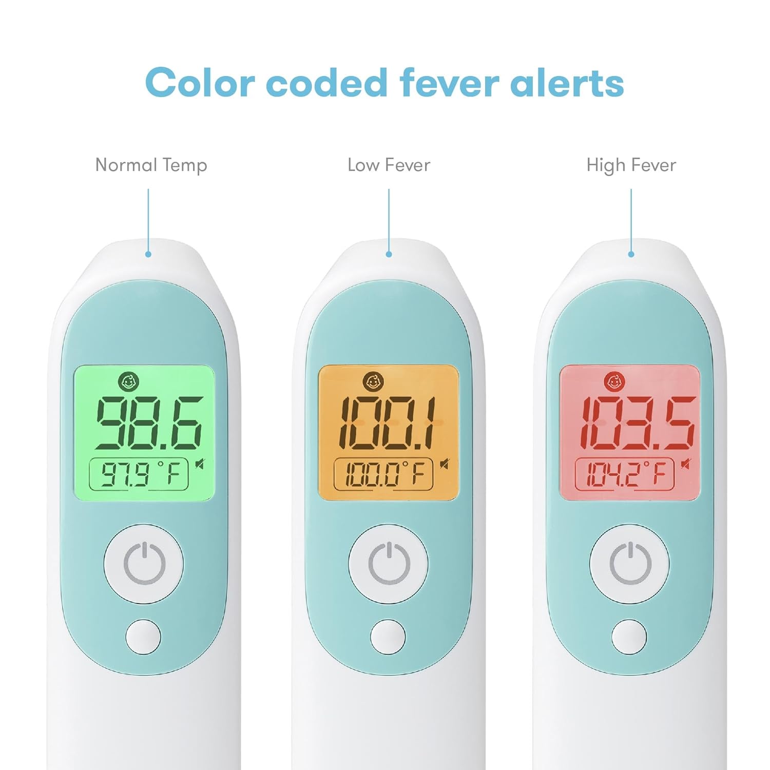 Alternative view of Frida Baby Thermometer, 3-in-1 Infrared Thermometer for Ear, Forehead & Touchless + Frida Baby Medicine Pacifier, Medicine Syringe & Accu-Dose Pacifier