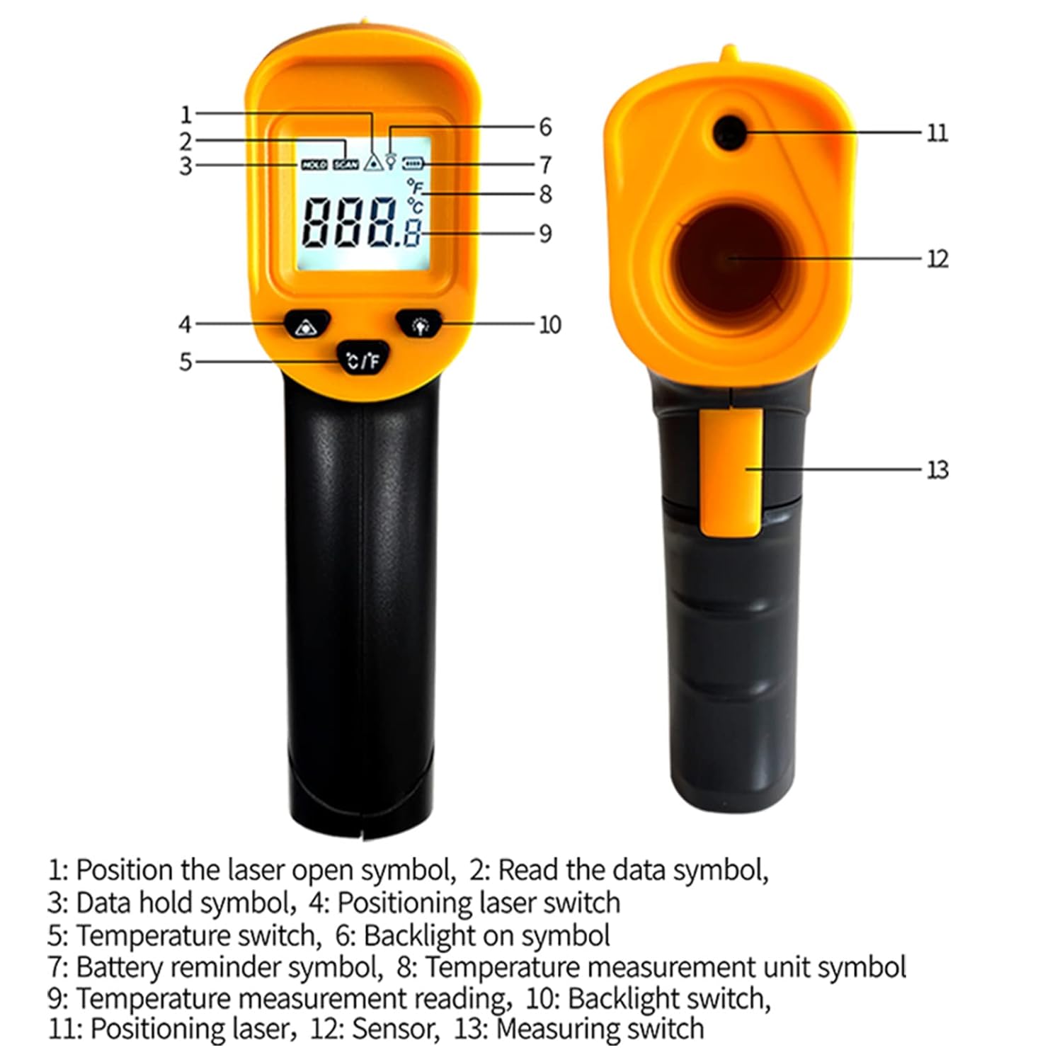 Digital Infrared Thermometer gun for cooking,BBQ,Pizza oven,Ir Thermometer with Backlight,-58℉~932℉(-50℃~500℃) Handheld Non Contact Heat Laser Temperature Gun (Not for Human) - Image 5