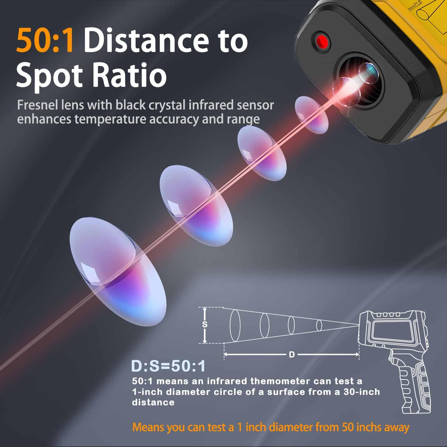 Alternative view of Surpeer Infrared Thermometer High Temperature Gun -58℉~2732℉, 50:1 Distance Ratio, Digital Laser IR Temp Gun for Cooking, Pizza Oven, Engine, Kilns, Forges, Industry, and Home Repair.