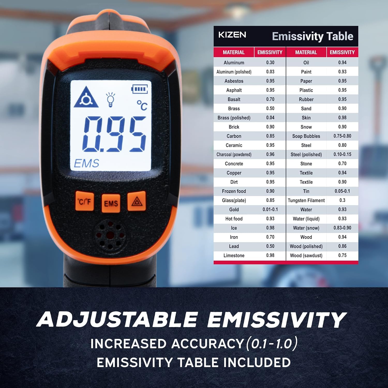Kizen Infrared Temperature Gun - Handheld Surface Infrared Thermometer for Griddle, Grill, Pizza Oven, Candy, & A/C - Laser Thermometer Gun -58F to 1112F - Surface Temp Gun - Image 4
