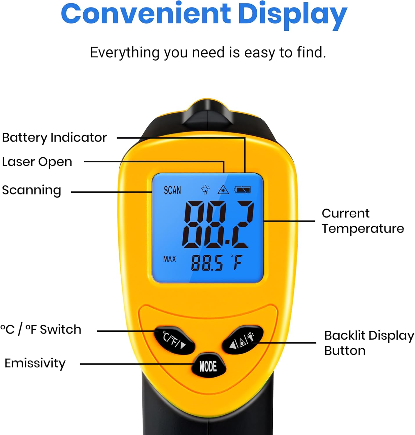 Etekcity Infrared Thermometer Laser Temperature Gun 1080, -58°F~ 1130°F for Meat Food Candy Pizza Oven, Heat Gun for Cooking, Kitchen, Fridge, Reptile, BBQ, HAVC, Adjustable Emissivity & Max Measure - Image 8