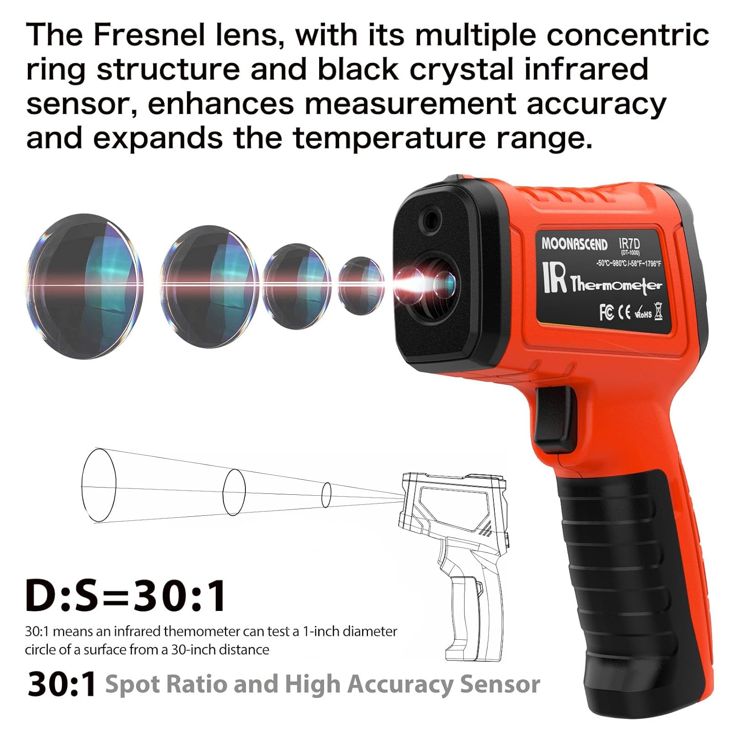 MOONASCEND 50:1 Infrared Thermometer Temperature Gun, -58°F to 1796°F Digital Laser Temp Gun for Cooking, Pizza Oven, BBQ, Fridge IR Thermometer Gun for HVAC, Engine, and Industrial Use