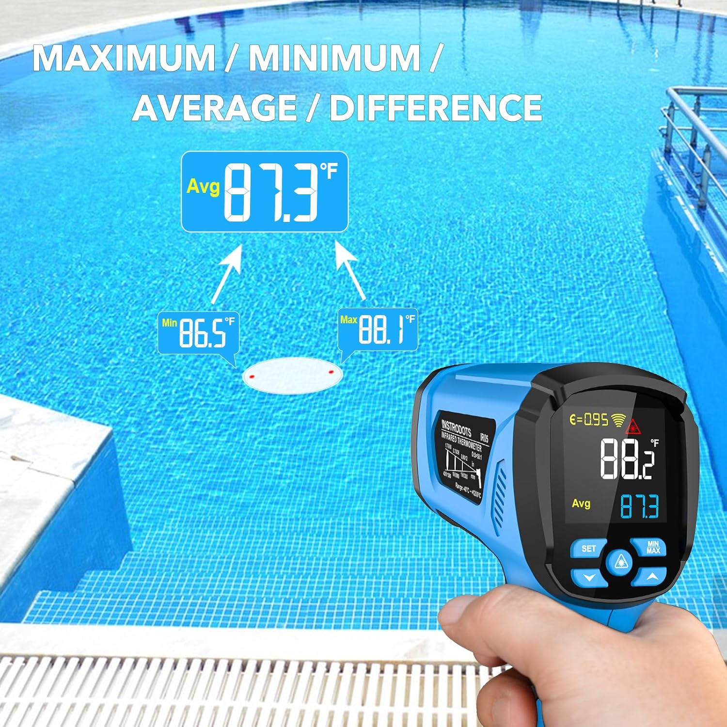 INSTRODOTS Infrared Thermometer Temperature Gun, -40℉ to 2192℉ Dual Laser High Temp Thermometer with LCD Color Display, Non-Contact Industrial Pyrometer 50:1 Distance Ratio, Adjustable Emissivity - Image 6